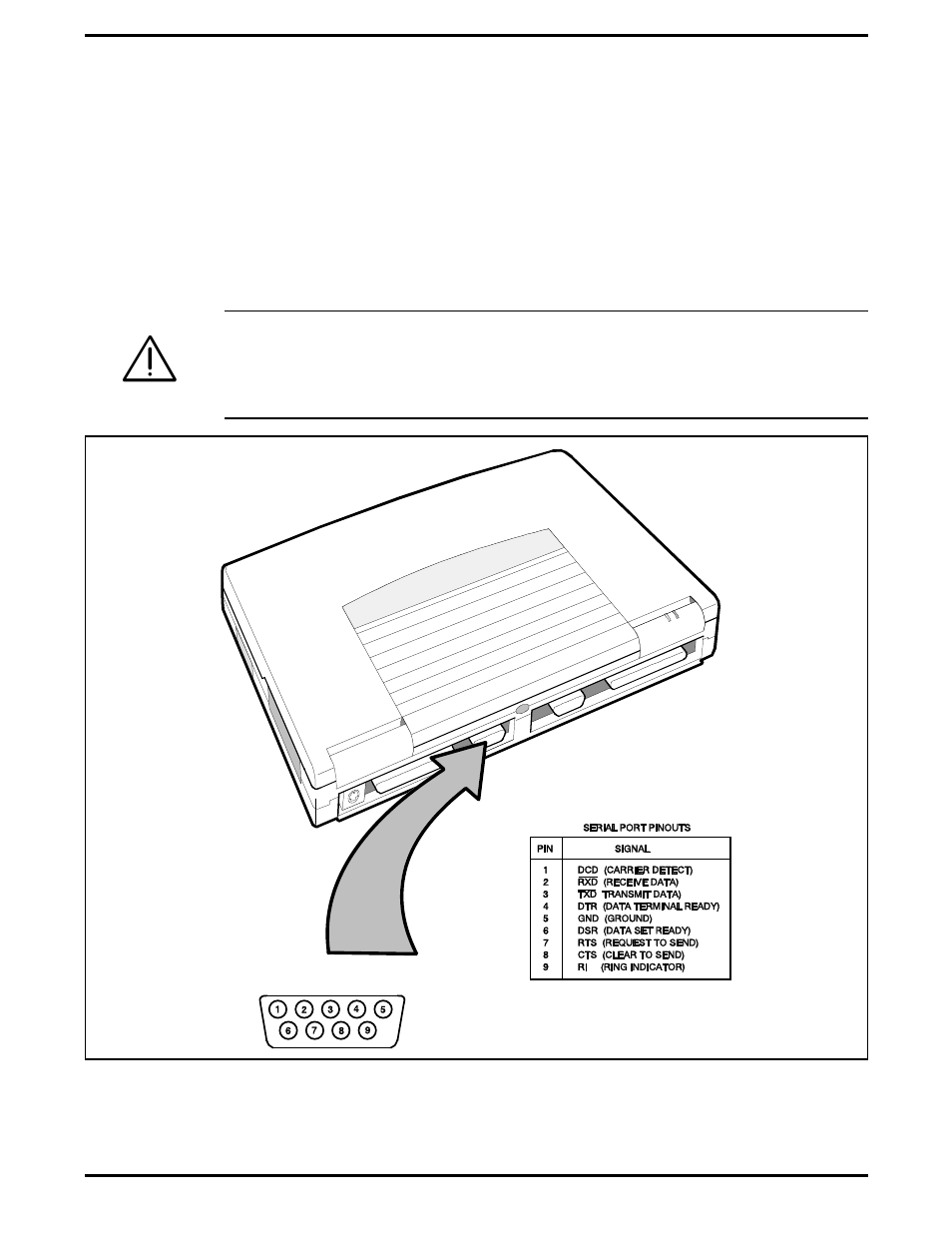 Installing external serial port device, Serial port pinouts, 3 installing external serial port device | Texas Instruments 5000 User Manual | Page 75 / 286