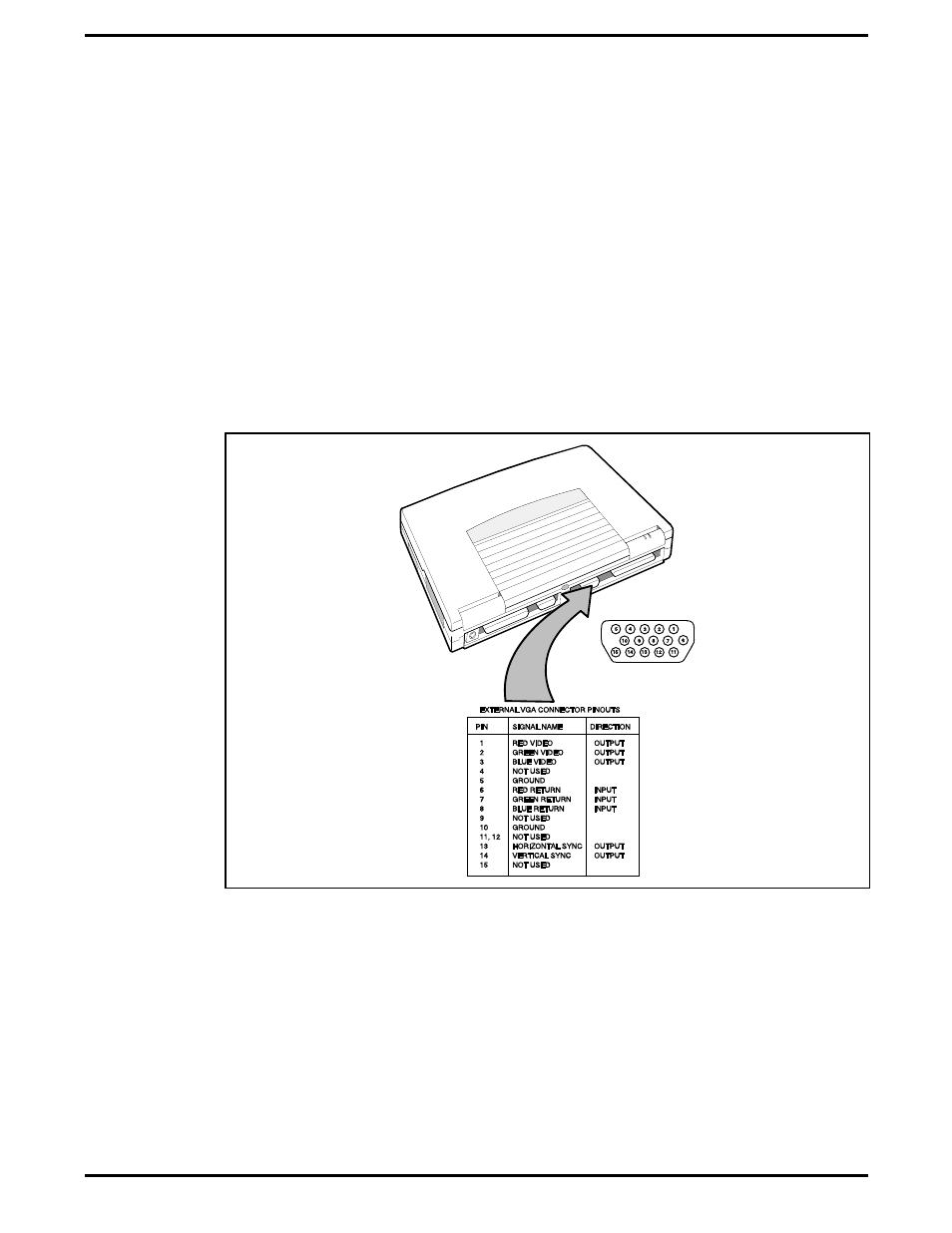 Installing external vga monitor, External vga monitor connector pinouts, 4 installing external vga monitor | Texas Instruments 5000 User Manual | Page 76 / 286