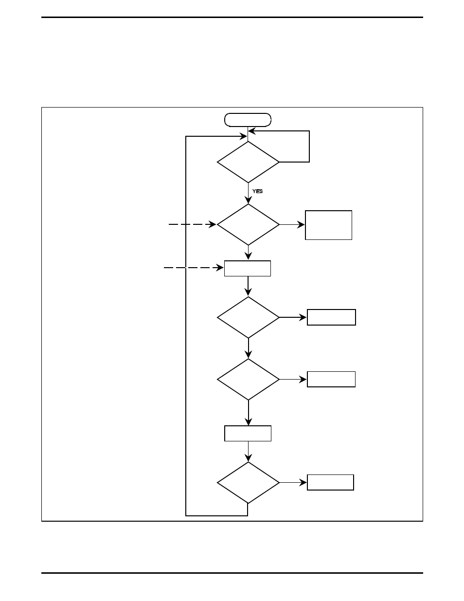 Notebook computer troubleshooting, 2 troubleshooting procedures | Texas Instruments 5000 User Manual | Page 94 / 286