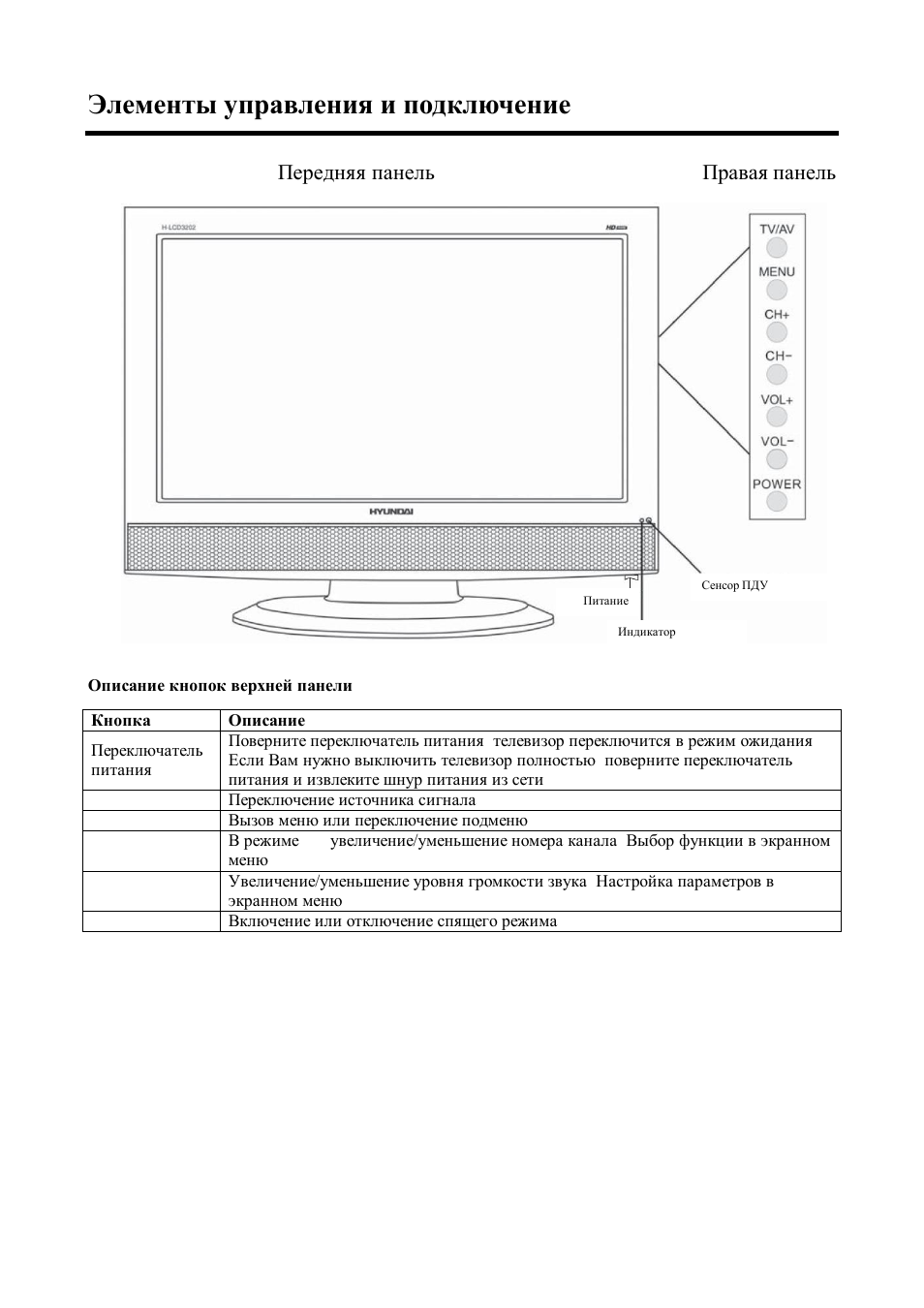 Hyundai H-LCD3202 User Manual | Page 20 / 30