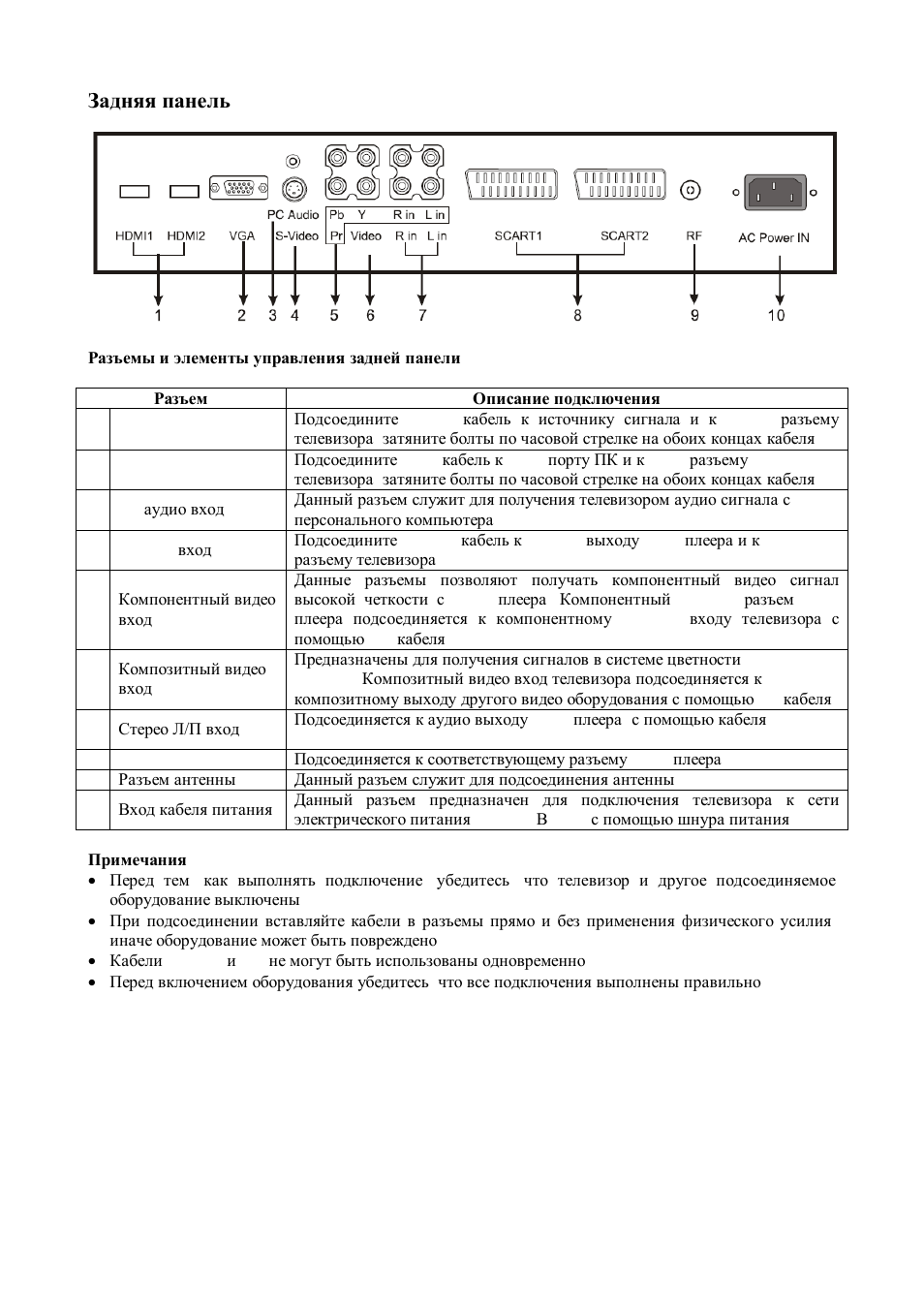 Hyundai H-LCD3202 User Manual | Page 21 / 30