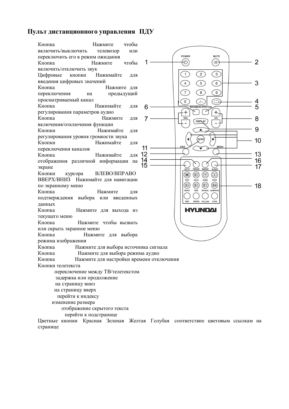 Hyundai H-LCD3202 User Manual | Page 22 / 30