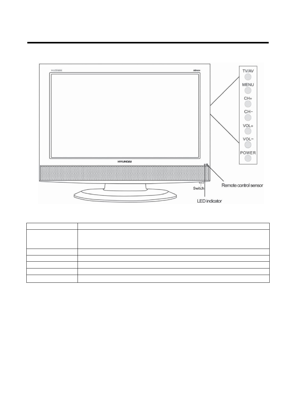 Controls and connection, Front panel right panel | Hyundai H-LCD3202 User Manual | Page 6 / 30