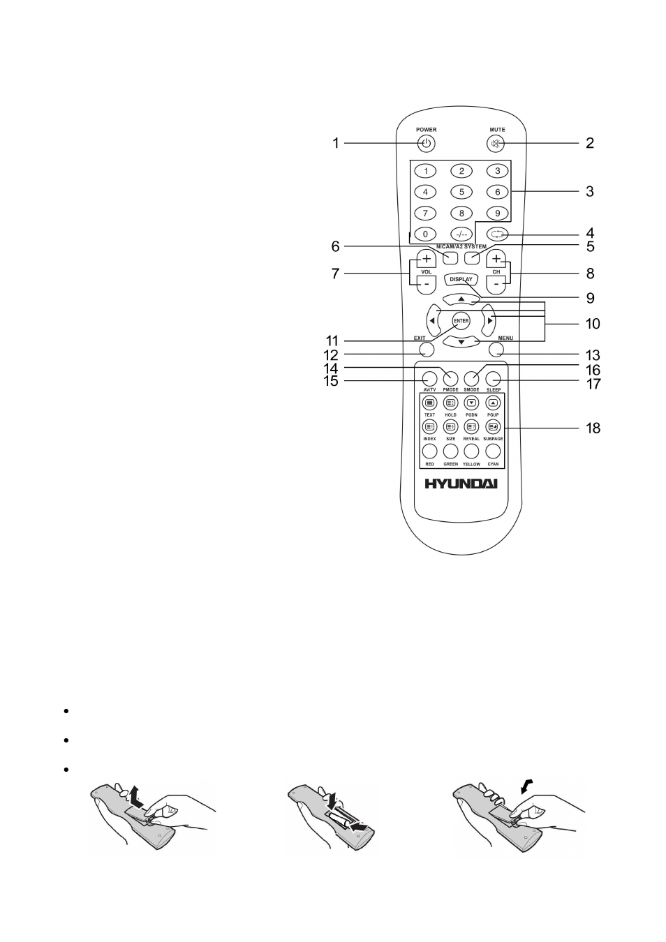 Remote control (rc) | Hyundai H-LCD3202 User Manual | Page 8 / 30