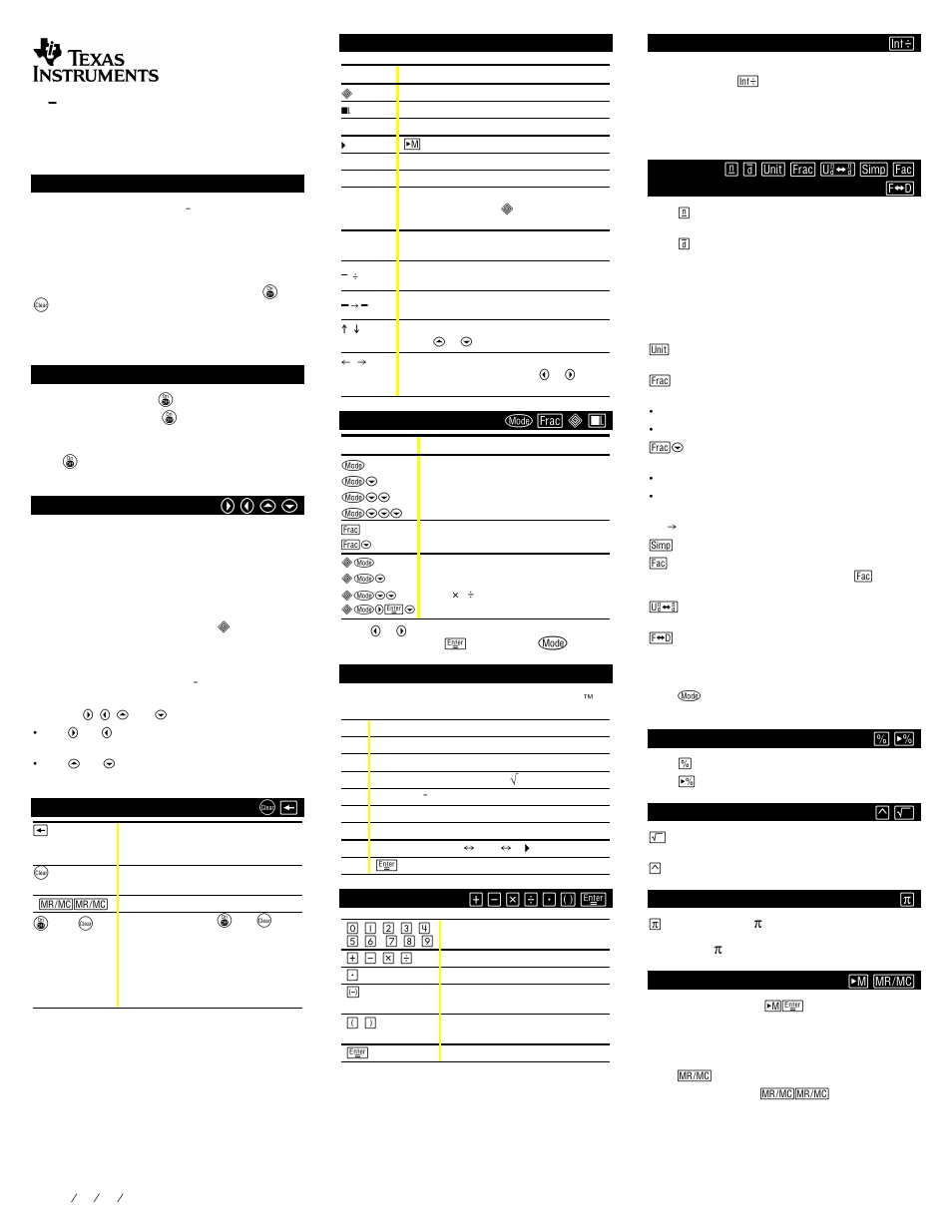 Texas Instruments TI-15 User Manual | 5 pages