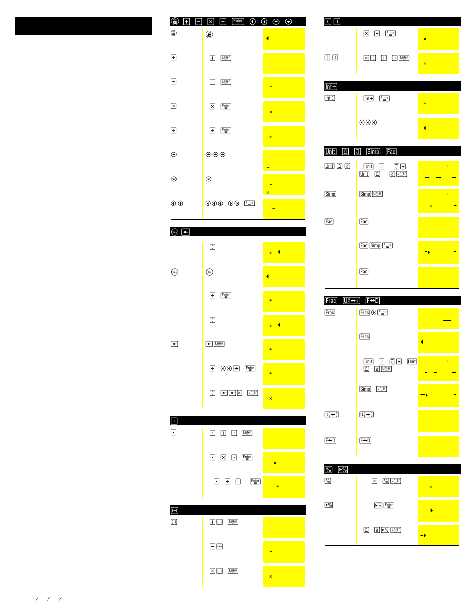 Texas Instruments TI-15 User Manual | Page 3 / 5