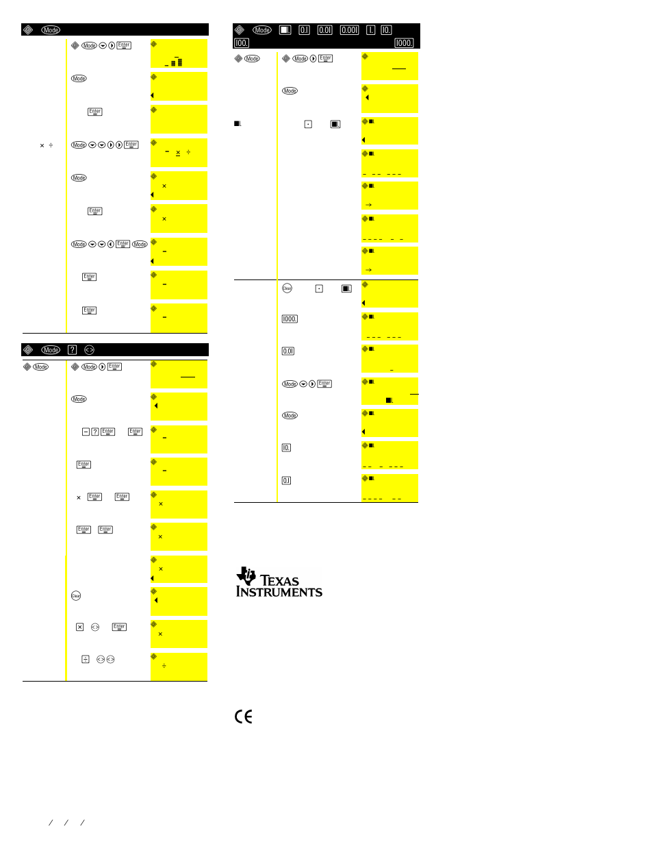 Texas Instruments TI-15 User Manual | Page 5 / 5