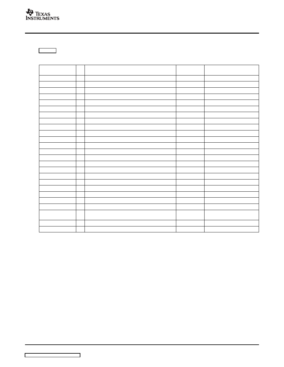 9 list of materials, 9list of materials | Texas Instruments UCC2891 User Manual | Page 17 / 21
