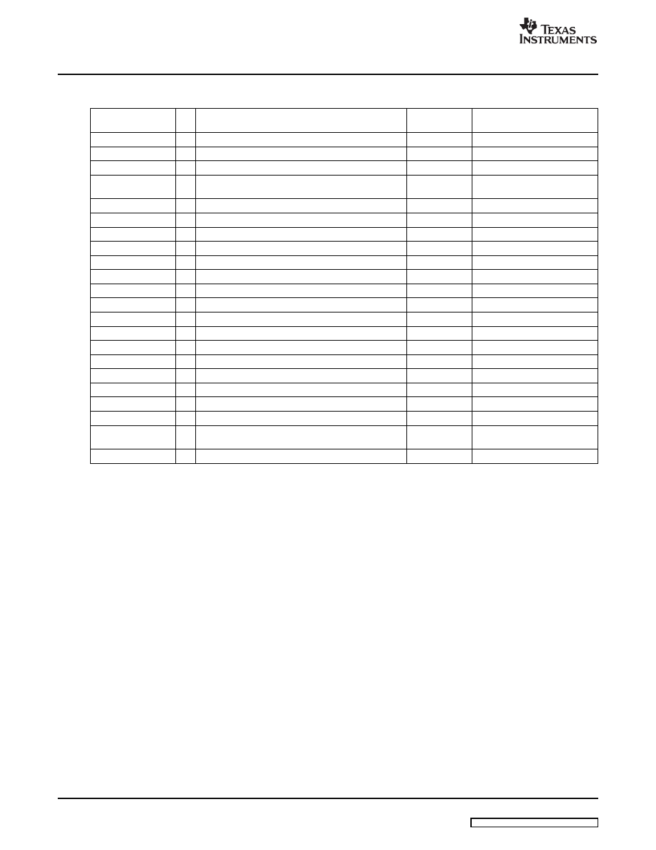 10 references | Texas Instruments UCC2891 User Manual | Page 18 / 21