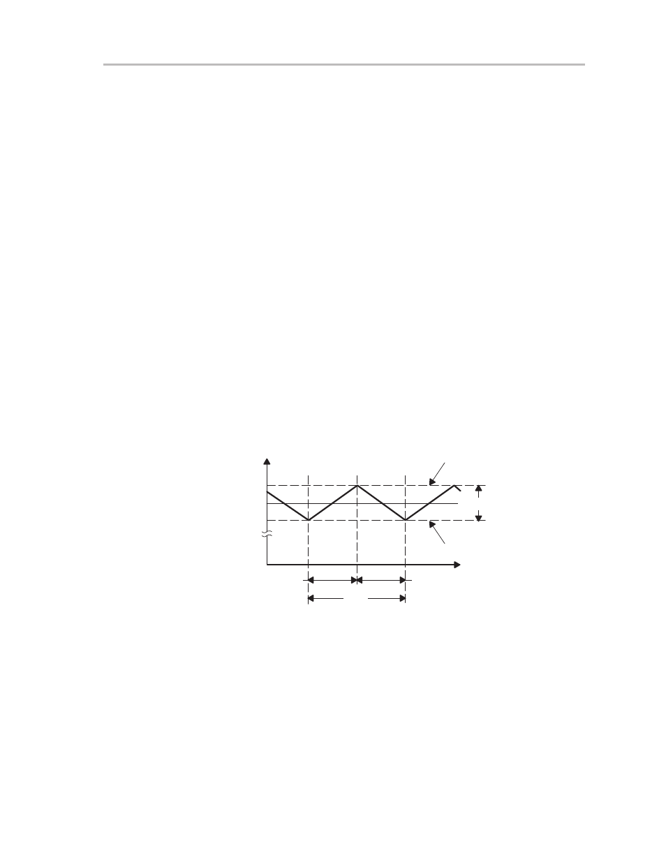 2 hysteretic control operation | Texas Instruments SLVU013 User Manual | Page 11 / 64