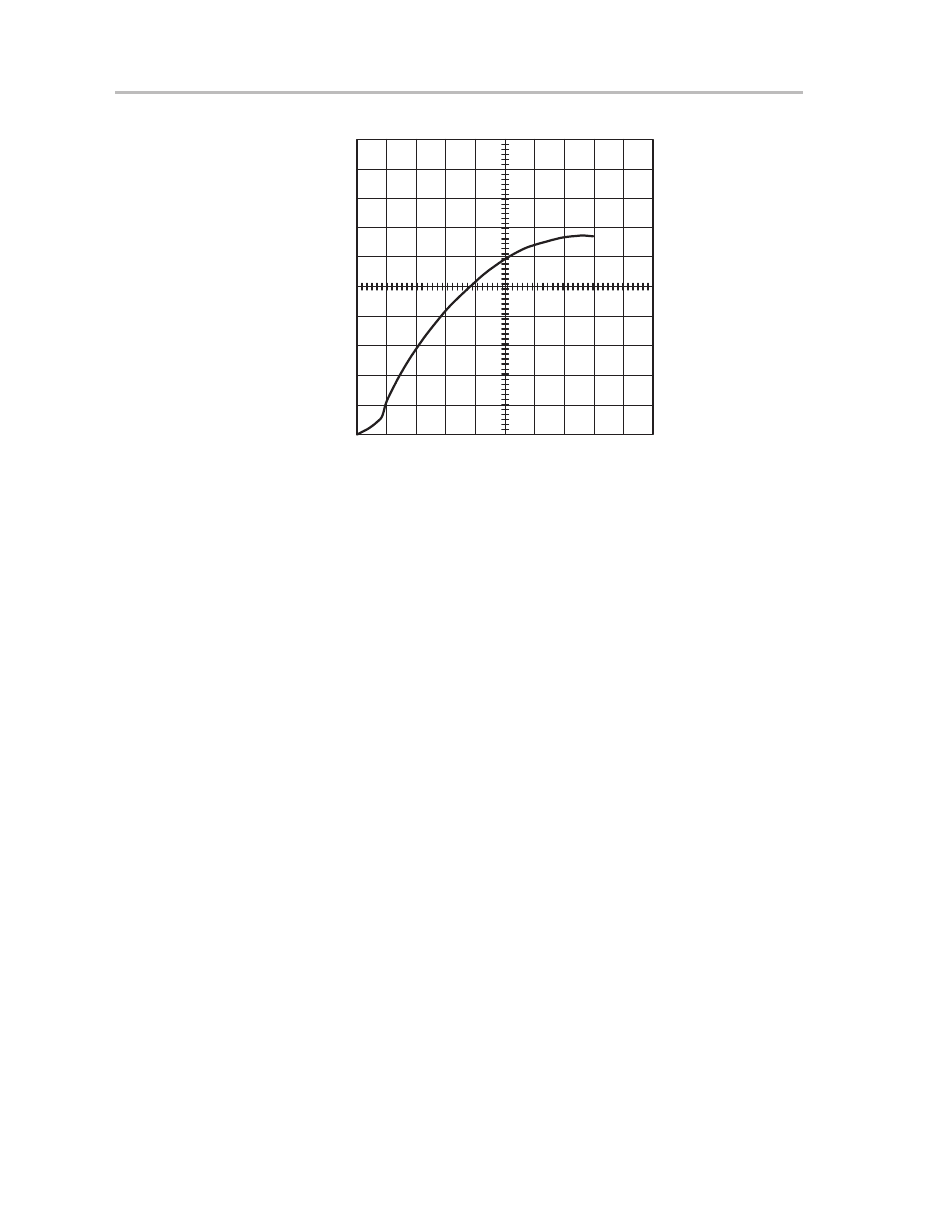 Texas Instruments SLVU013 User Manual | Page 32 / 64