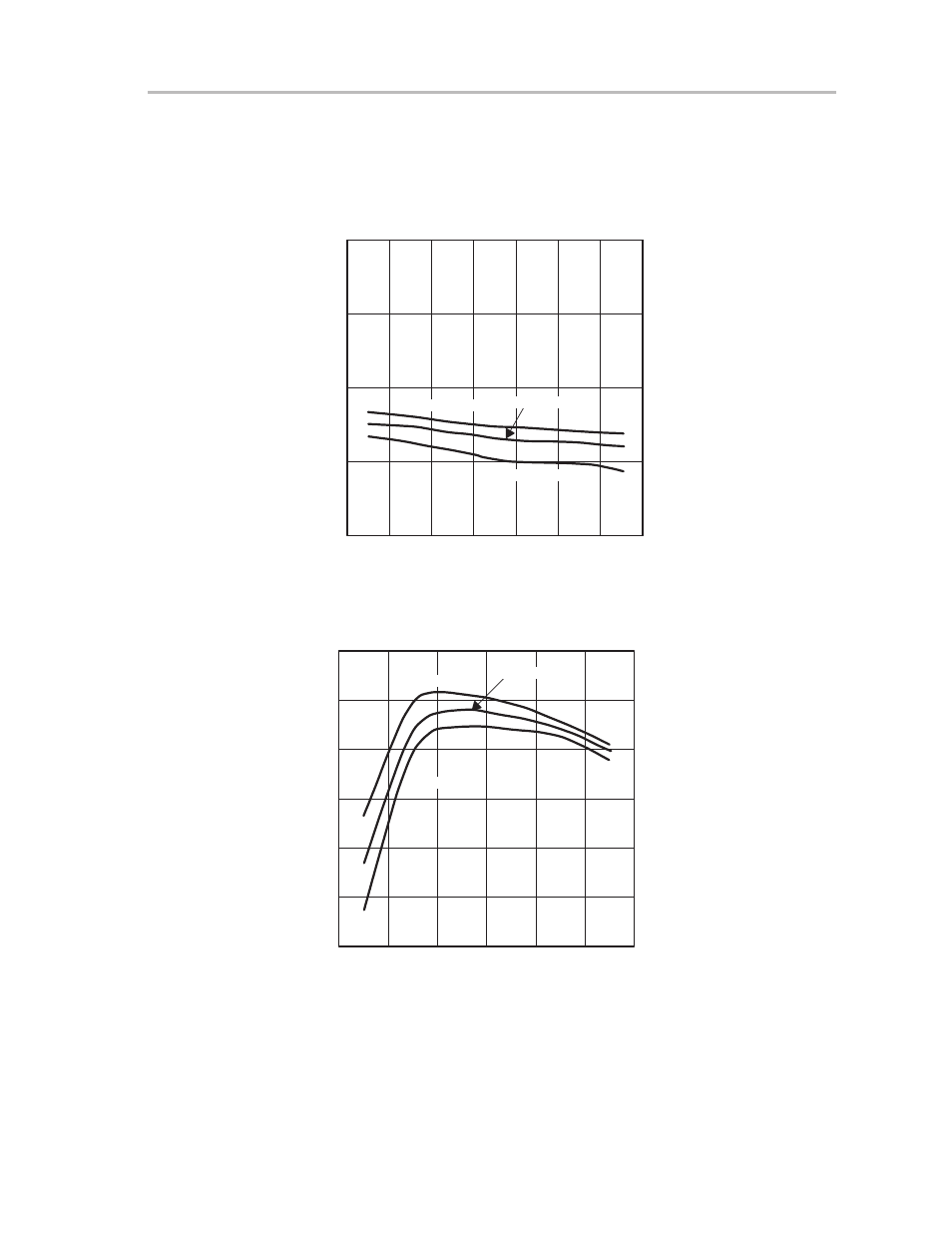 3 test results | Texas Instruments SLVU013 User Manual | Page 47 / 64