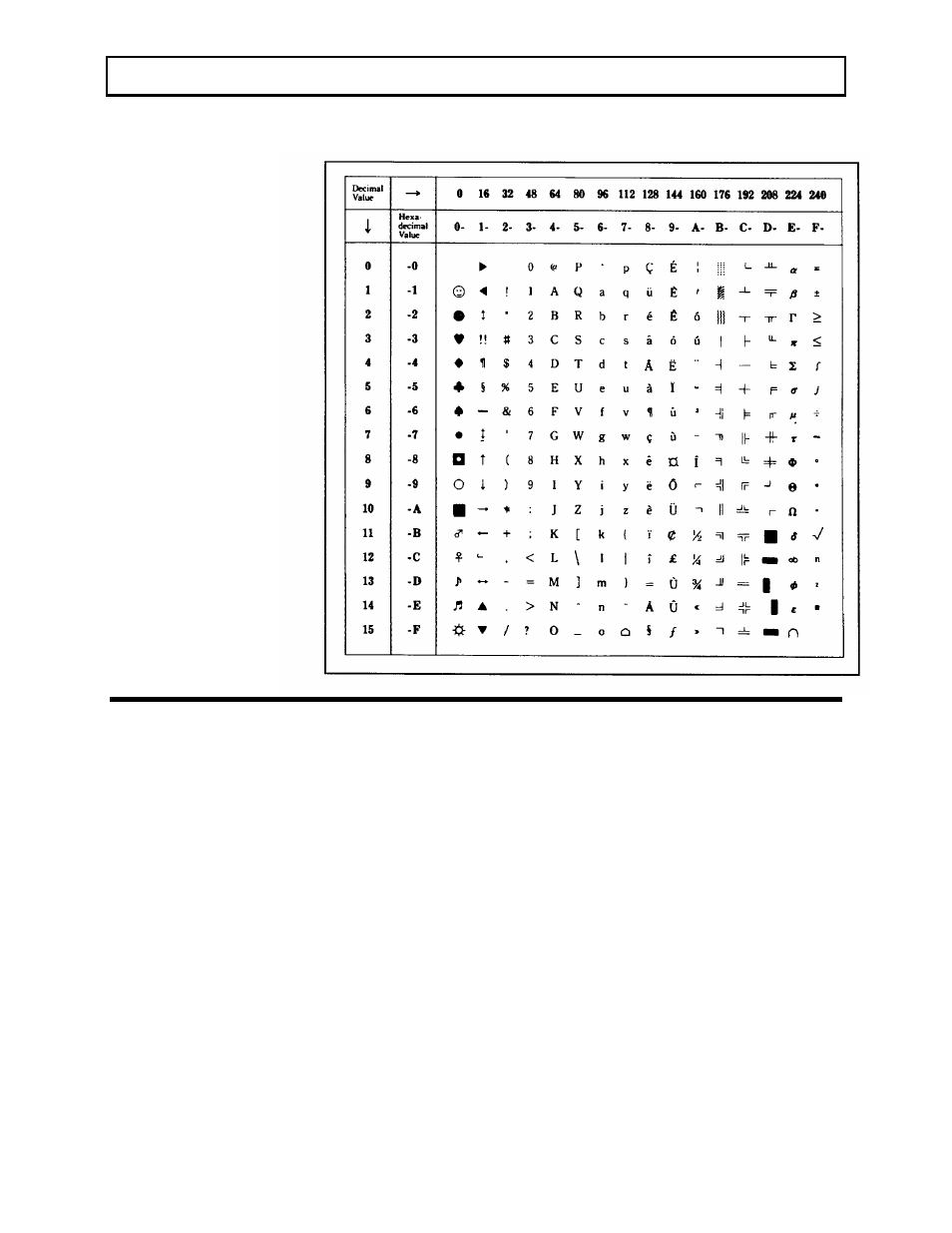 Character sets | Texas Instruments 3000 WinSX User Manual | Page 140 / 219