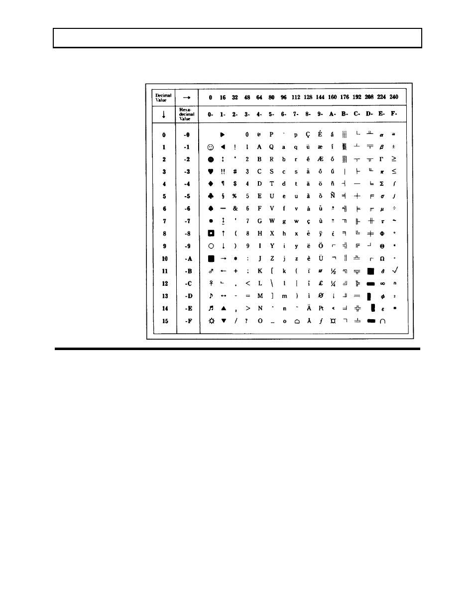 Character sets | Texas Instruments 3000 WinSX User Manual | Page 141 / 219