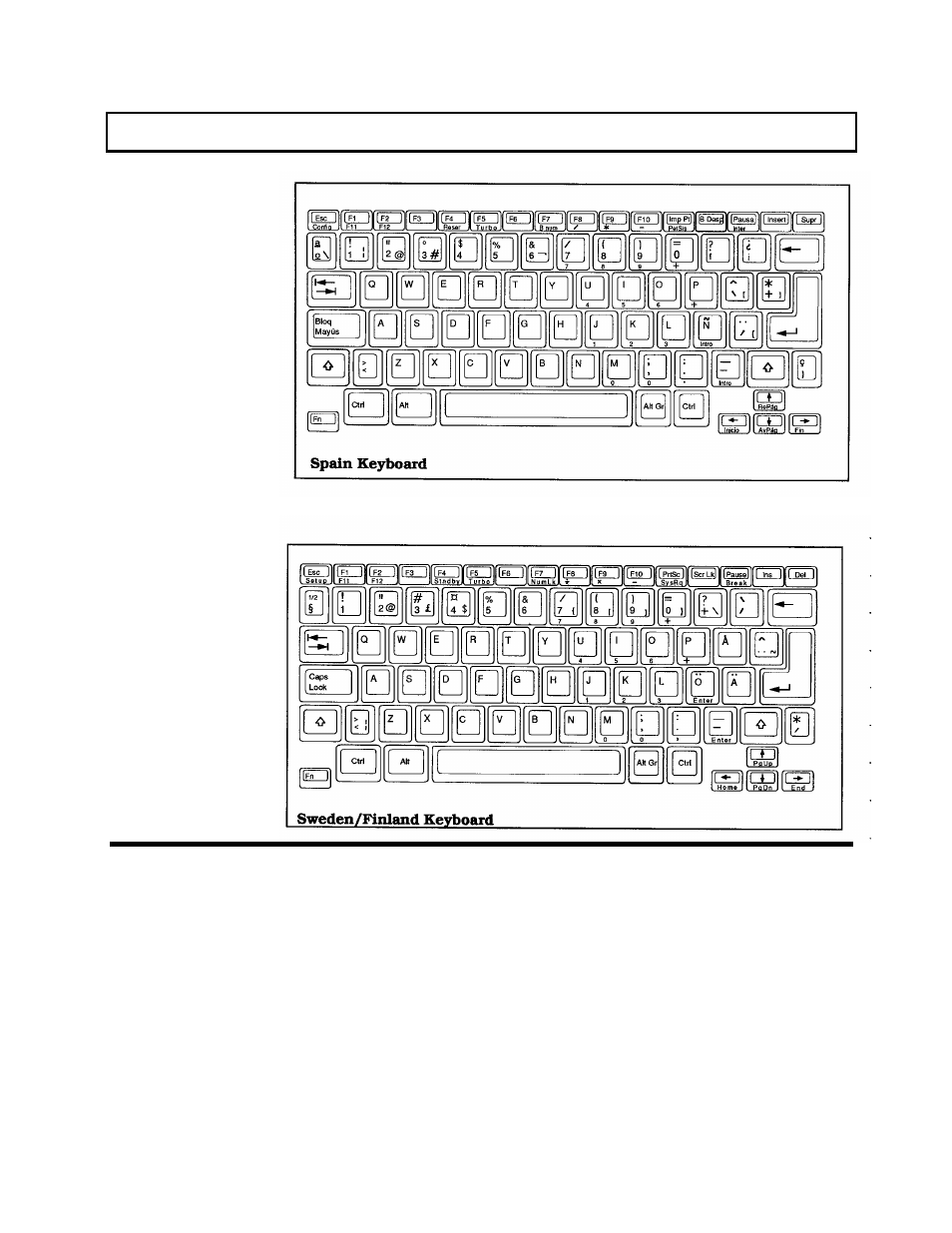 Keyboard layouts | Texas Instruments 3000 WinSX User Manual | Page 145 / 219