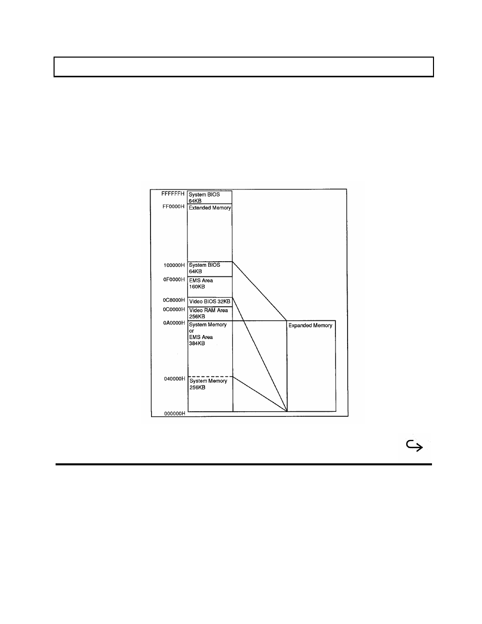 Texas Instruments 3000 WinSX User Manual | Page 176 / 219