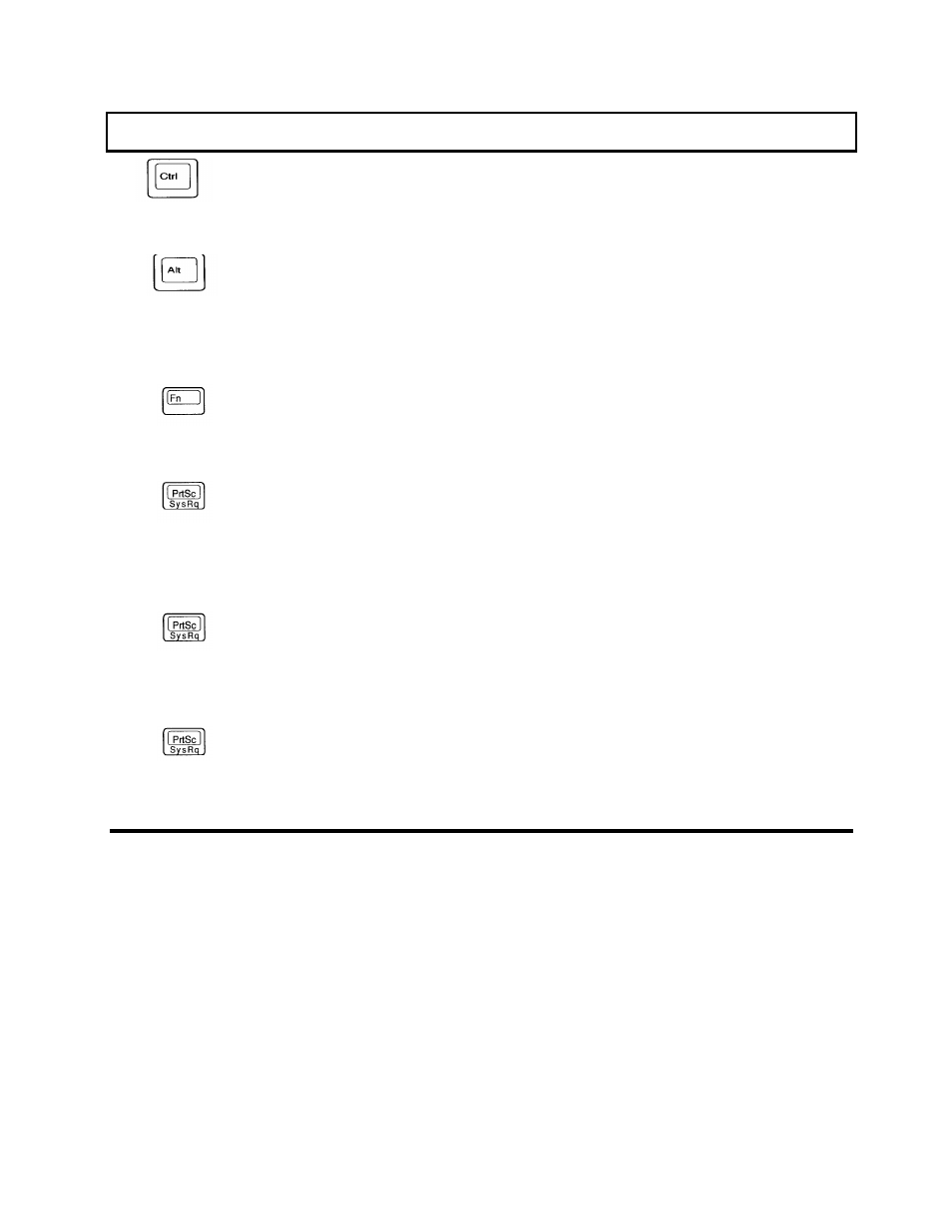 Backspace, Ctrl, Sysrq | Prtsc, Keyboard keys | Texas Instruments 3000 WinSX User Manual | Page 32 / 219