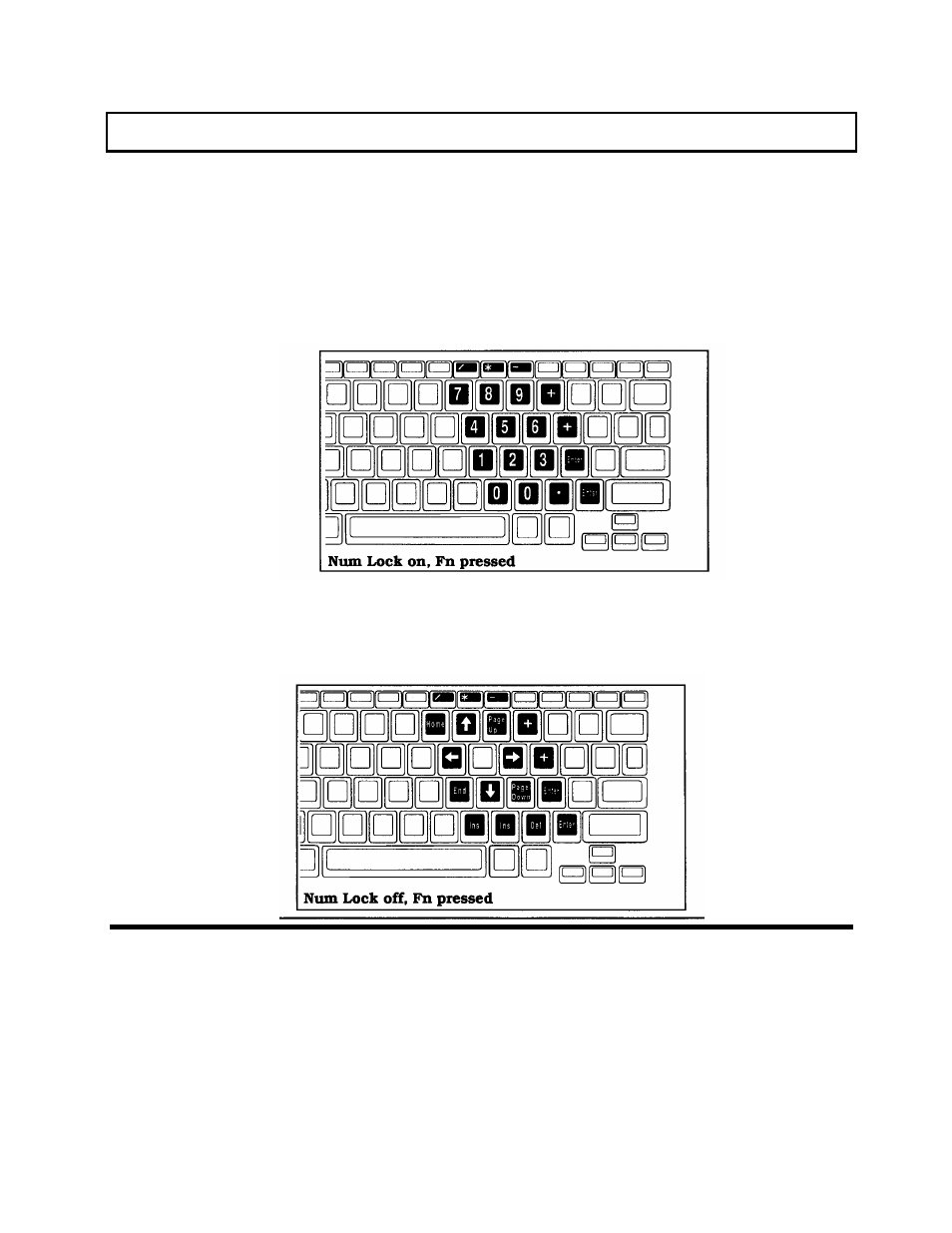Num lock on, Num lock off, Keyboard keys | Texas Instruments 3000 WinSX User Manual | Page 35 / 219