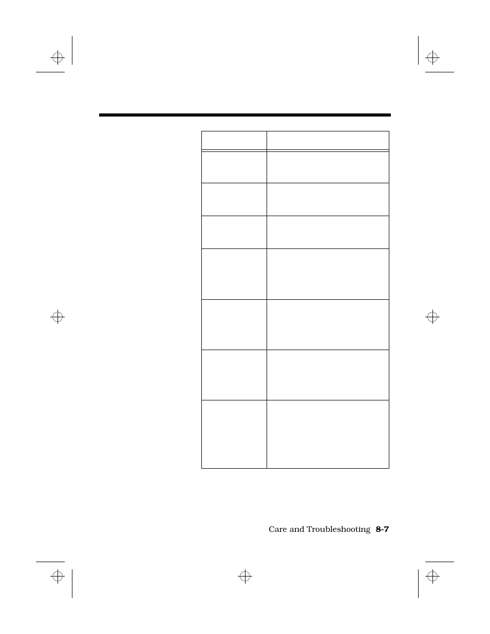 Accessories, Troubleshooting tips | Texas Instruments 6100 User Manual | Page 101 / 113