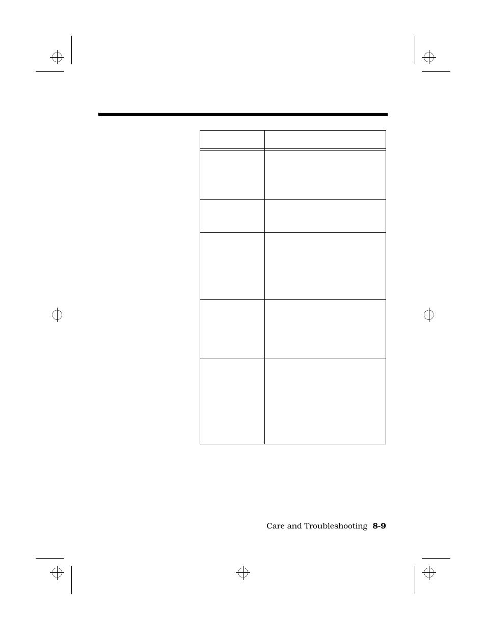Software, Troubleshooting tips | Texas Instruments 6100 User Manual | Page 103 / 113