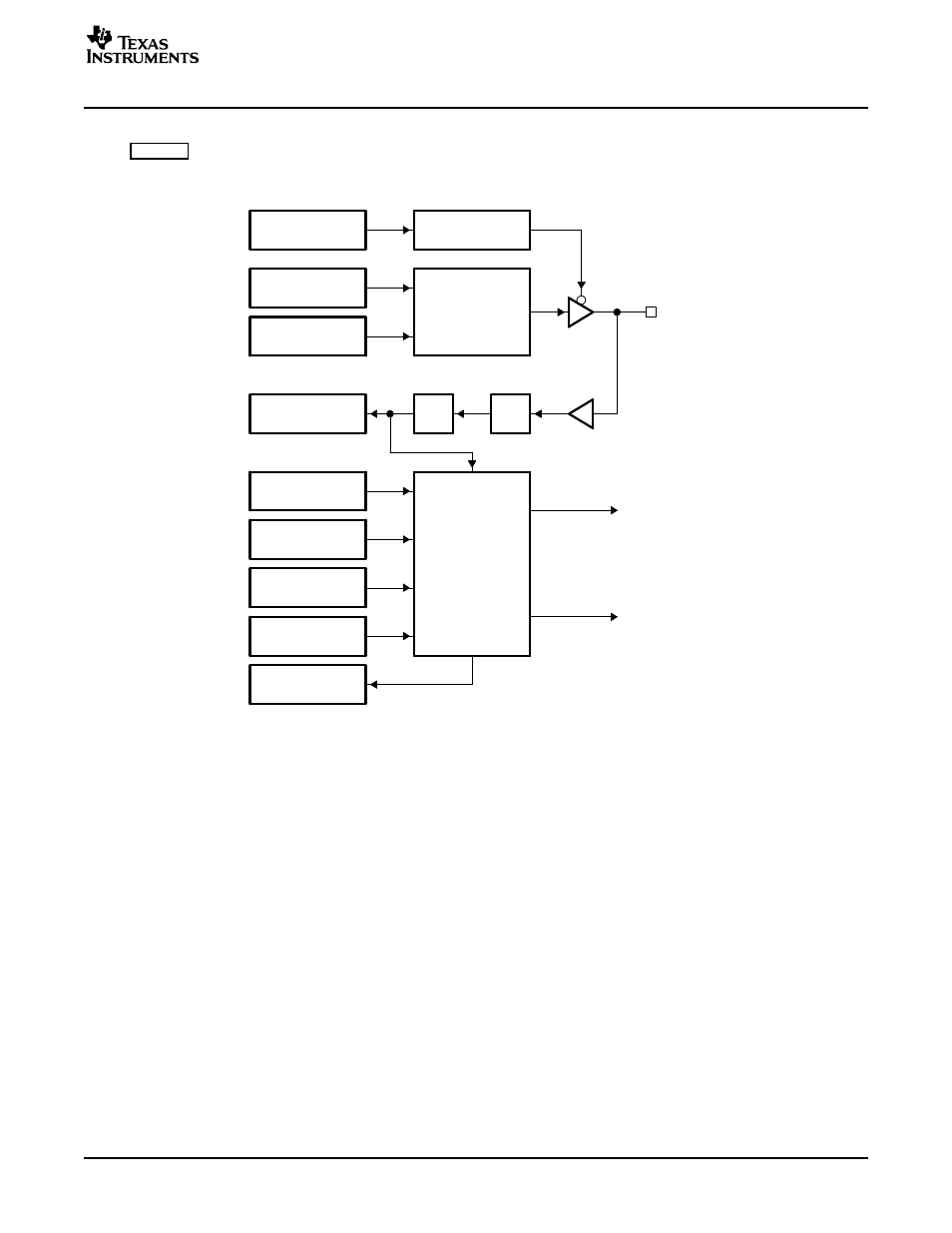 3 functional block diagram, 4 industry standard(s) compliance statement, 2 peripheral architecture | 1 clock control, 2 signal descriptions, Statement, Architecture | Texas Instruments TMS320DM644x User Manual | Page 9 / 36