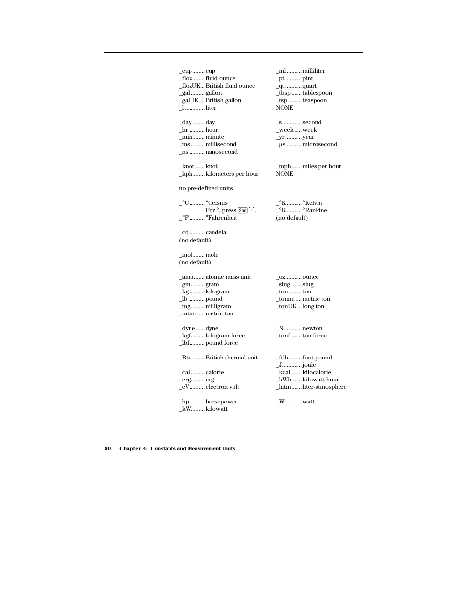 Volume, Time, Velocity | Acceleration, Temperature, Luminous intensity, Amount of substance, Mass, Force, Energy | Texas Instruments PLUS TI-89 User Manual | Page 107 / 623