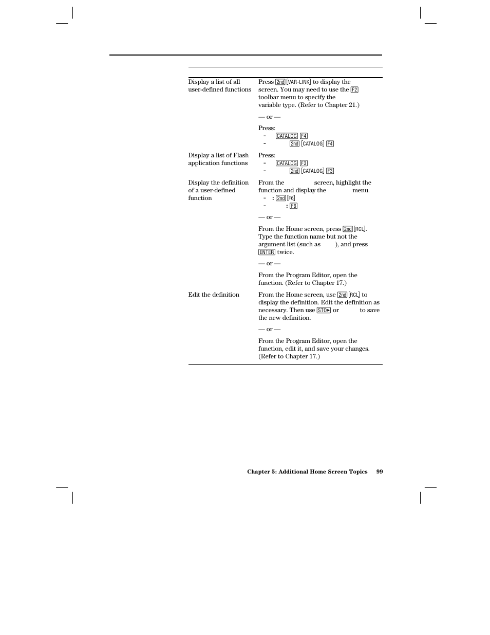 Displaying and editing a function definition | Texas Instruments PLUS TI-89 User Manual | Page 116 / 623