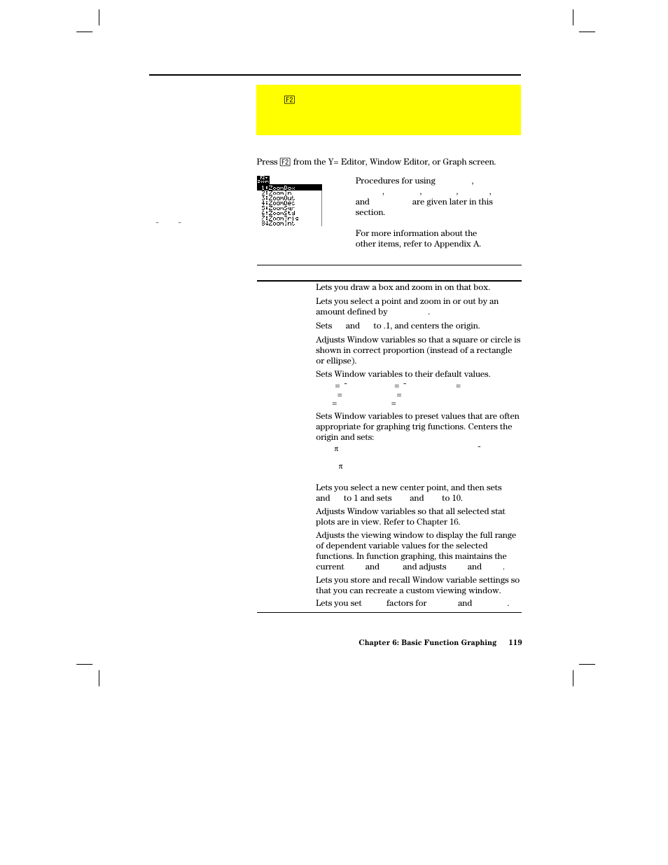 Using zooms to explore a graph, Overview of the zoom menu | Texas Instruments PLUS TI-89 User Manual | Page 136 / 623