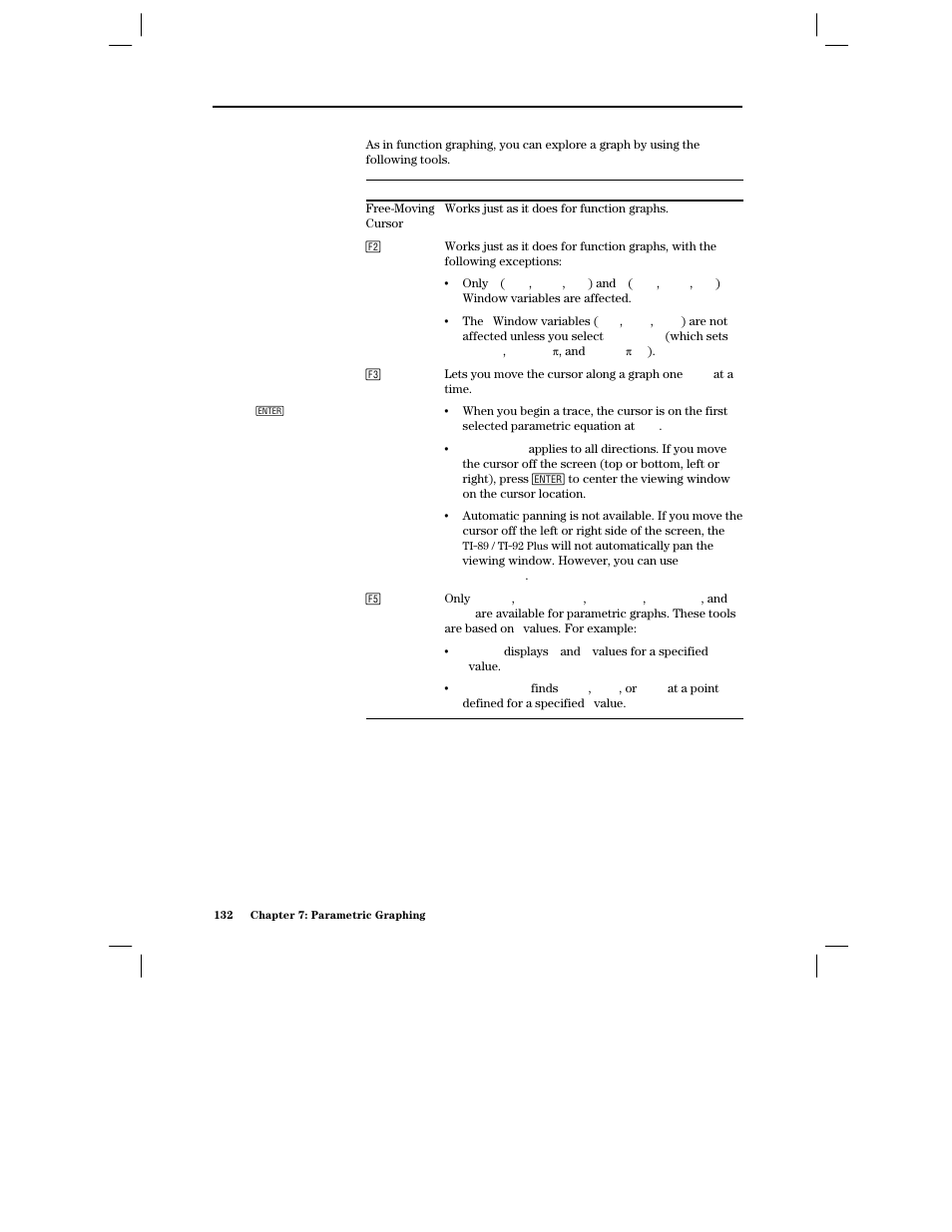 Exploring a graph | Texas Instruments PLUS TI-89 User Manual | Page 149 / 623