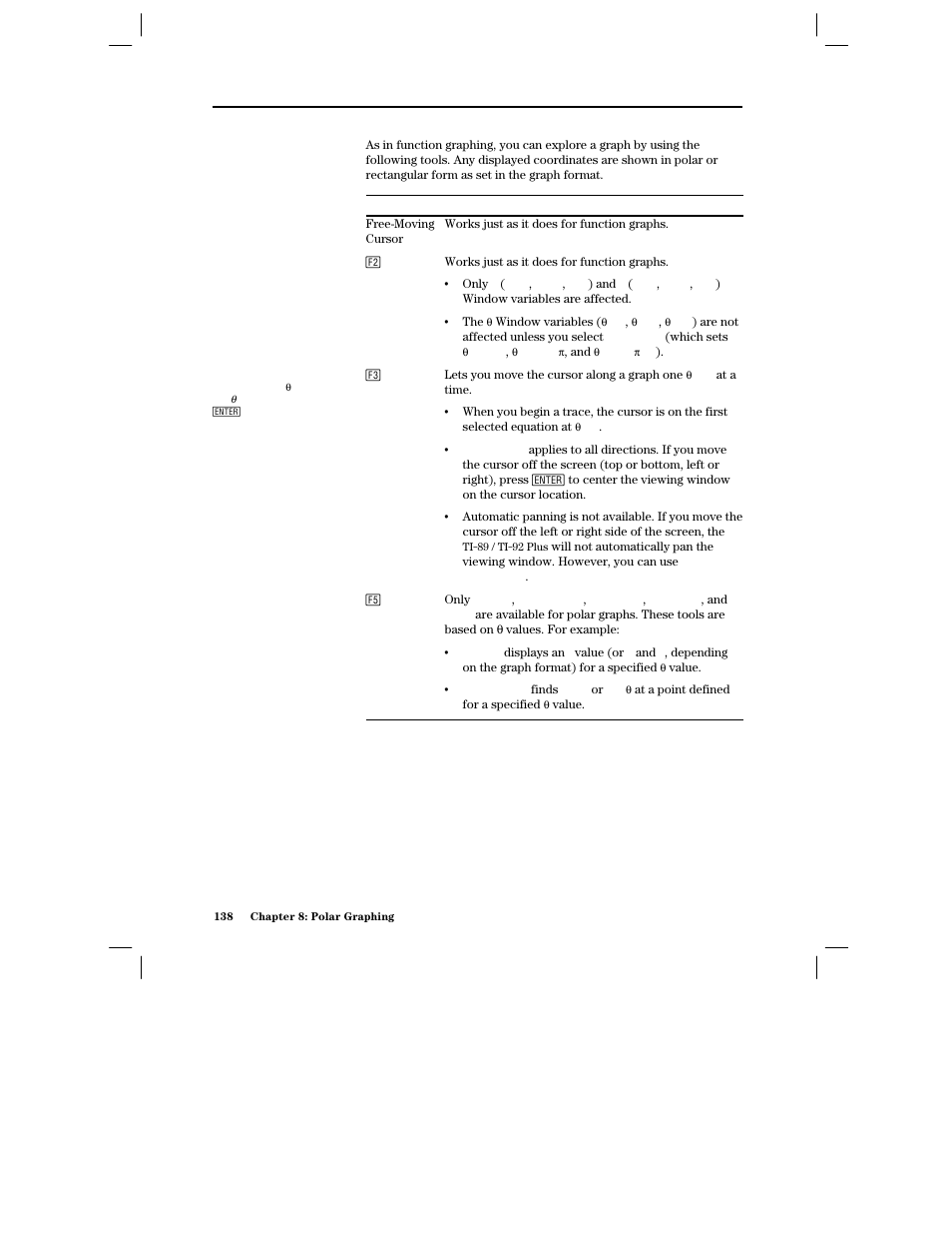 Exploring a graph | Texas Instruments PLUS TI-89 User Manual | Page 155 / 623