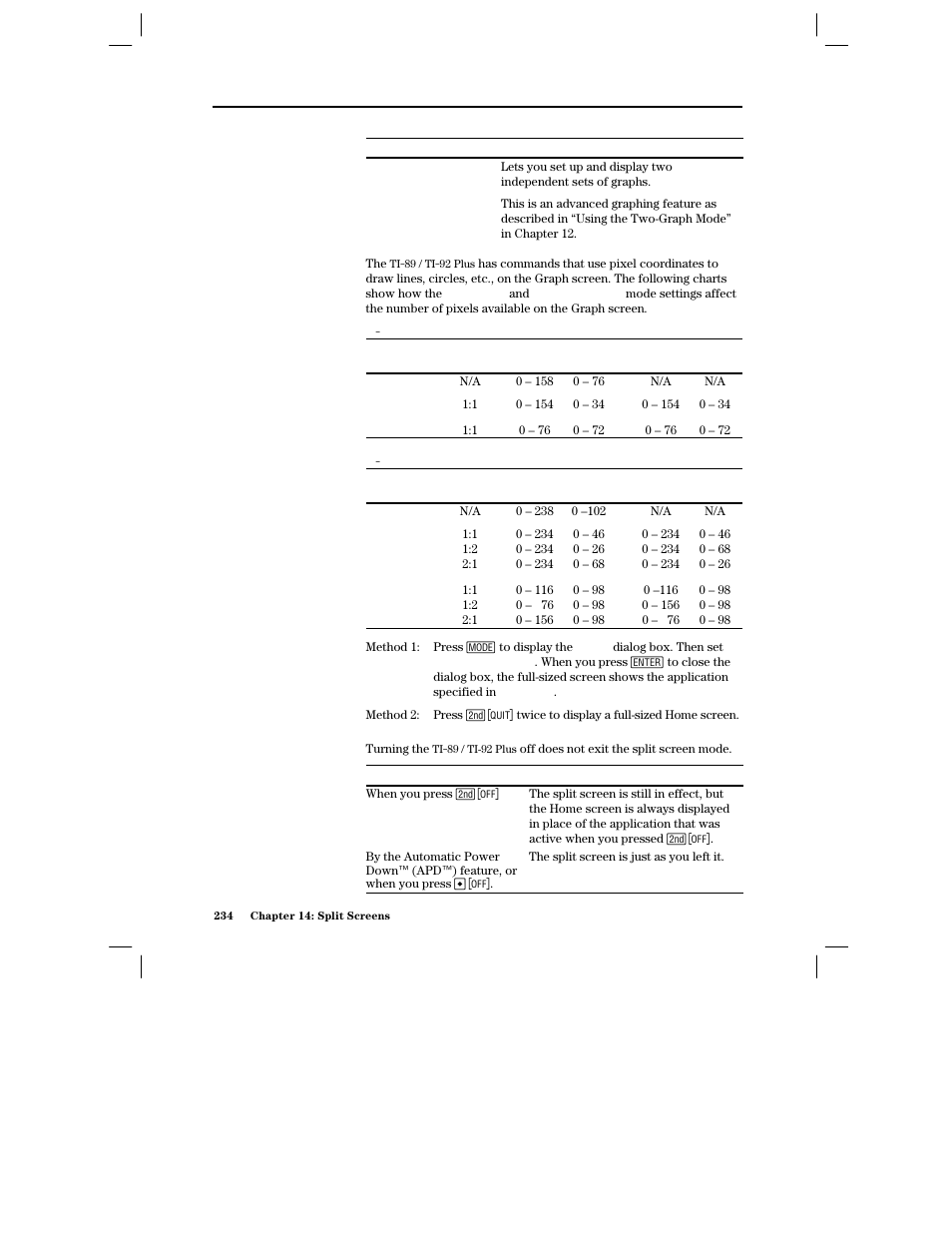 Other modes that affect a split screen, Split screens and pixel coordinates, Exiting the split screen mode | When you turn off the ti- 89 / ti- 92 plus | Texas Instruments PLUS TI-89 User Manual | Page 251 / 623