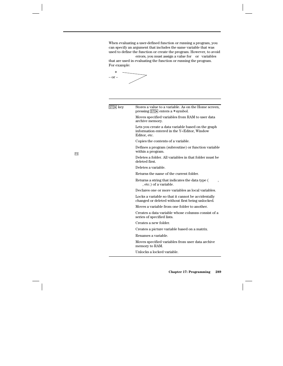 Circular definition errors, Variable-related commands | Texas Instruments PLUS TI-89 User Manual | Page 306 / 623