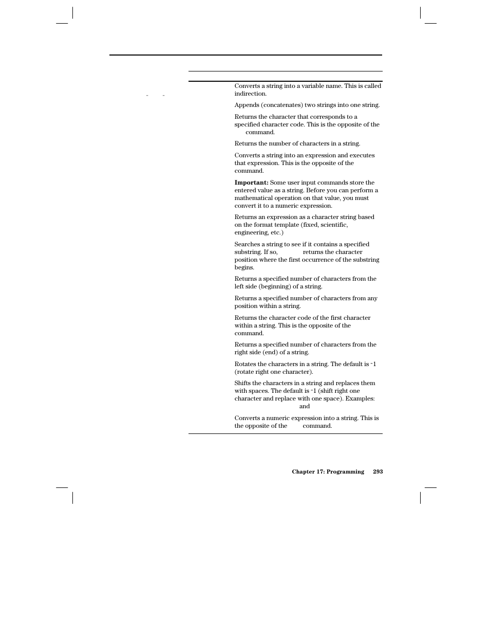 String commands | Texas Instruments PLUS TI-89 User Manual | Page 310 / 623