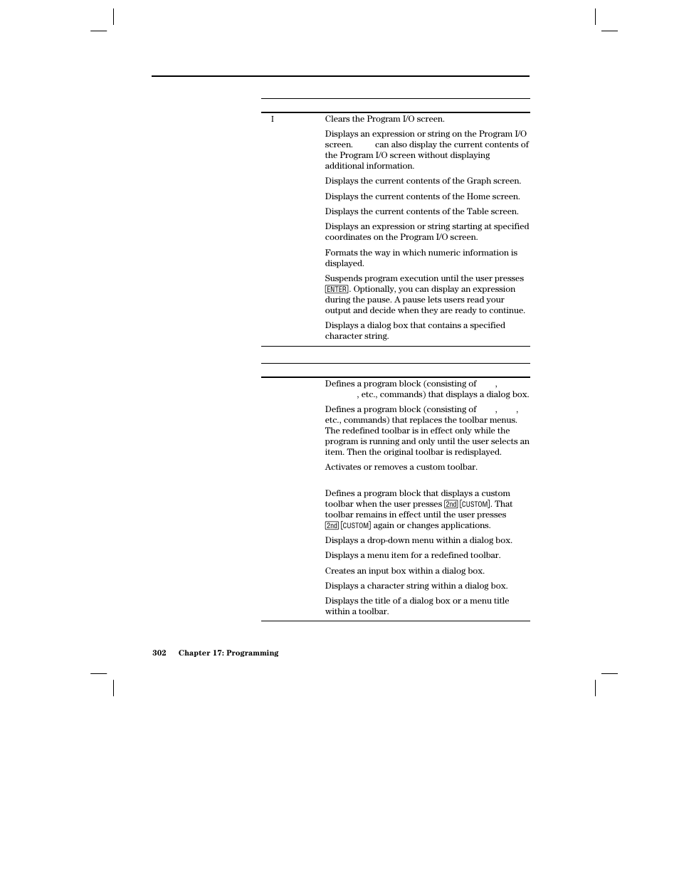 Output commands, Graphical user interface commands | Texas Instruments PLUS TI-89 User Manual | Page 319 / 623