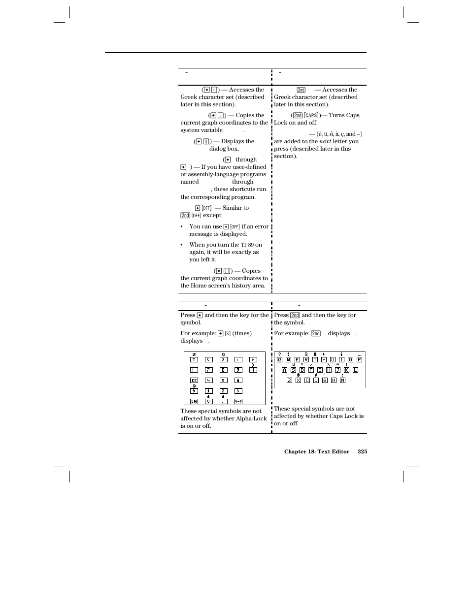 Typing special symbols from the keyboard | Texas Instruments PLUS TI-89 User Manual | Page 342 / 623