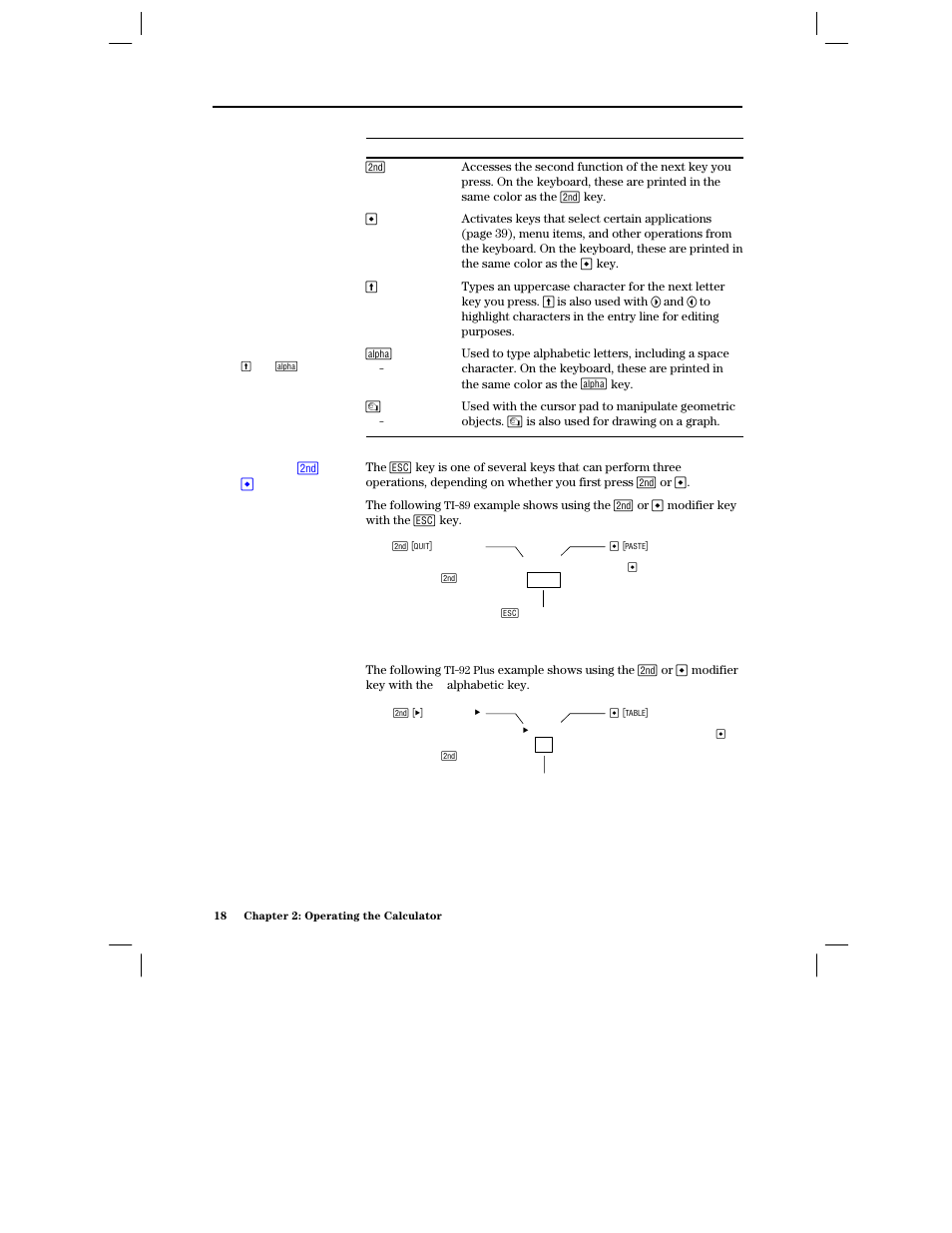 Modifier keys, Examples of [2nd] and [diamond] modifiers | Texas Instruments PLUS TI-89 User Manual | Page 35 / 623