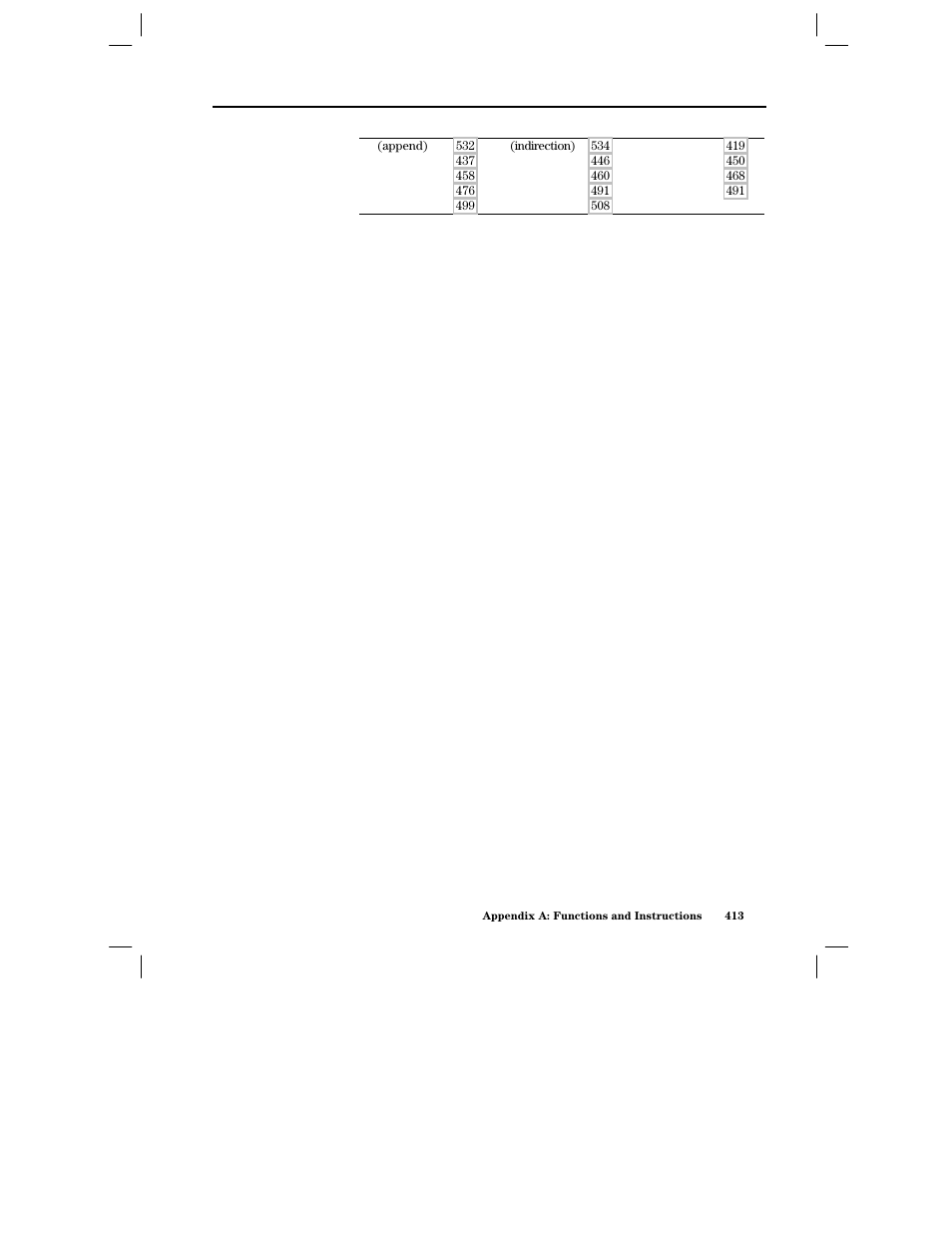 Strings | Texas Instruments PLUS TI-89 User Manual | Page 430 / 623