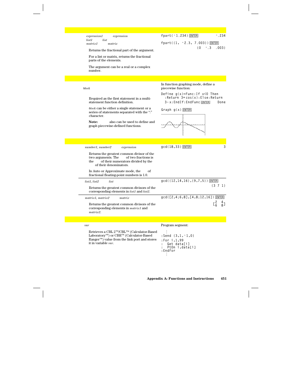 Fpart(), Func, Gcd() | Texas Instruments PLUS TI-89 User Manual | Page 468 / 623