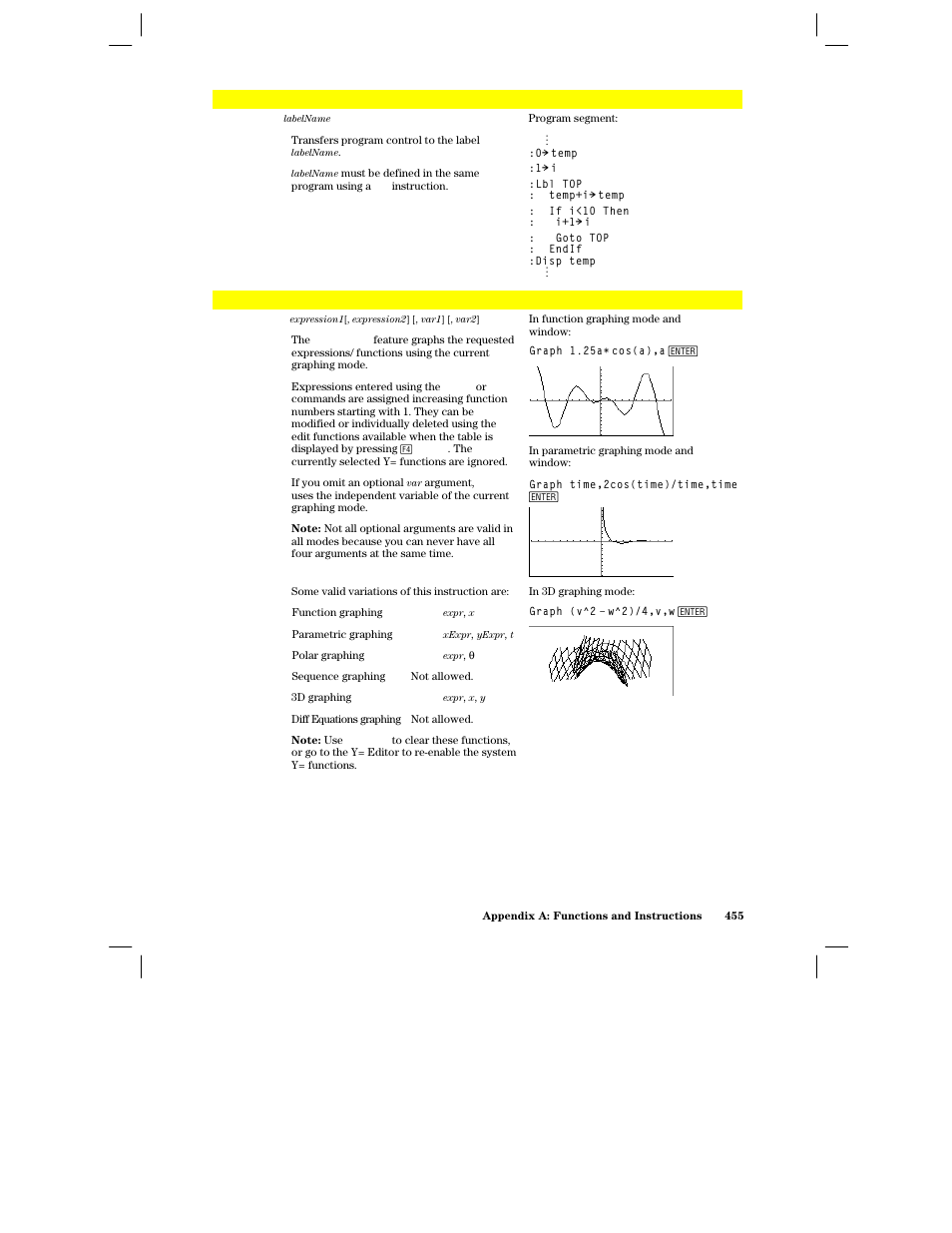 Goto, Graph | Texas Instruments PLUS TI-89 User Manual | Page 472 / 623