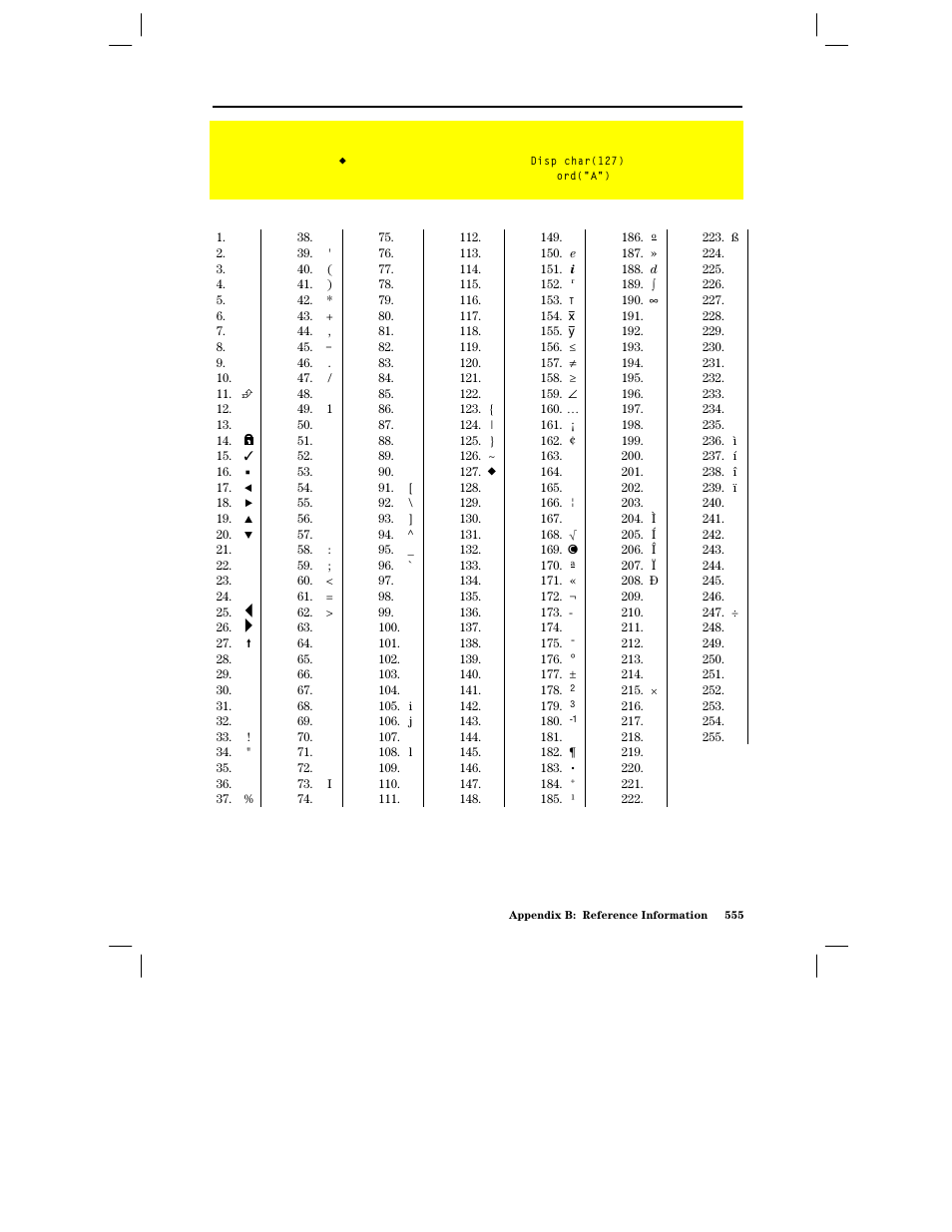 Ti-89 / ti-92 plus character codes | Texas Instruments PLUS TI-89 User Manual | Page 572 / 623