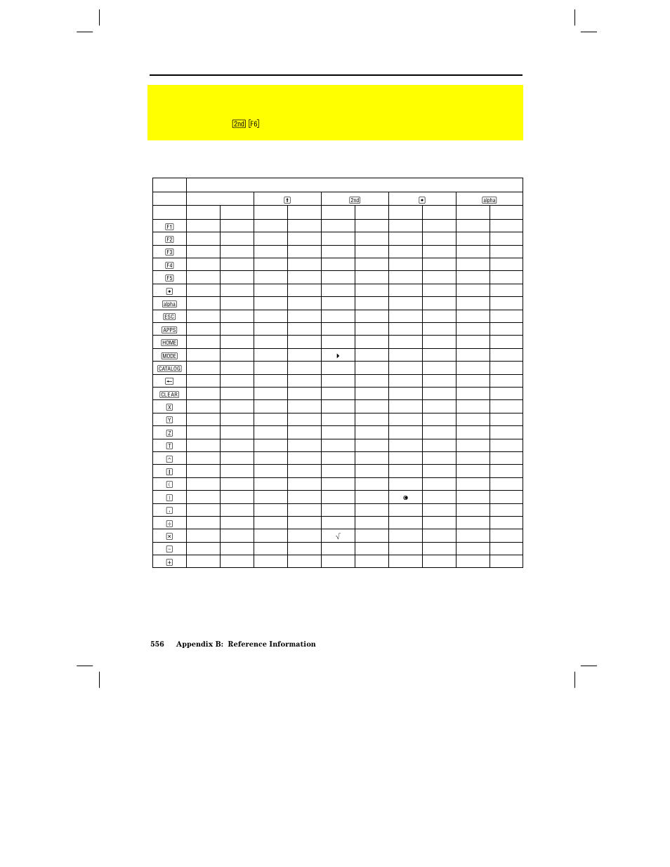 Ti-89 key codes | Texas Instruments PLUS TI-89 User Manual | Page 573 / 623