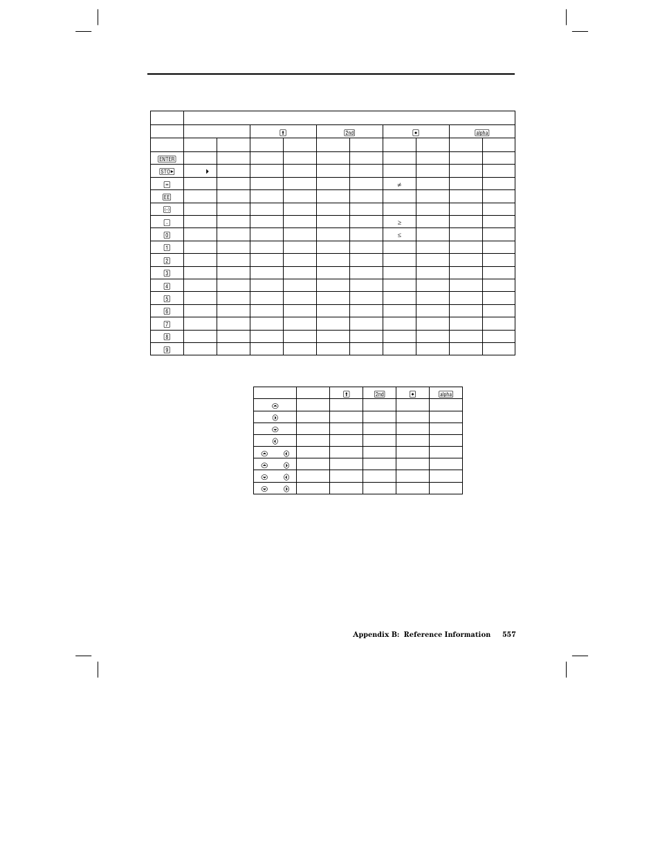 Texas Instruments PLUS TI-89 User Manual | Page 574 / 623
