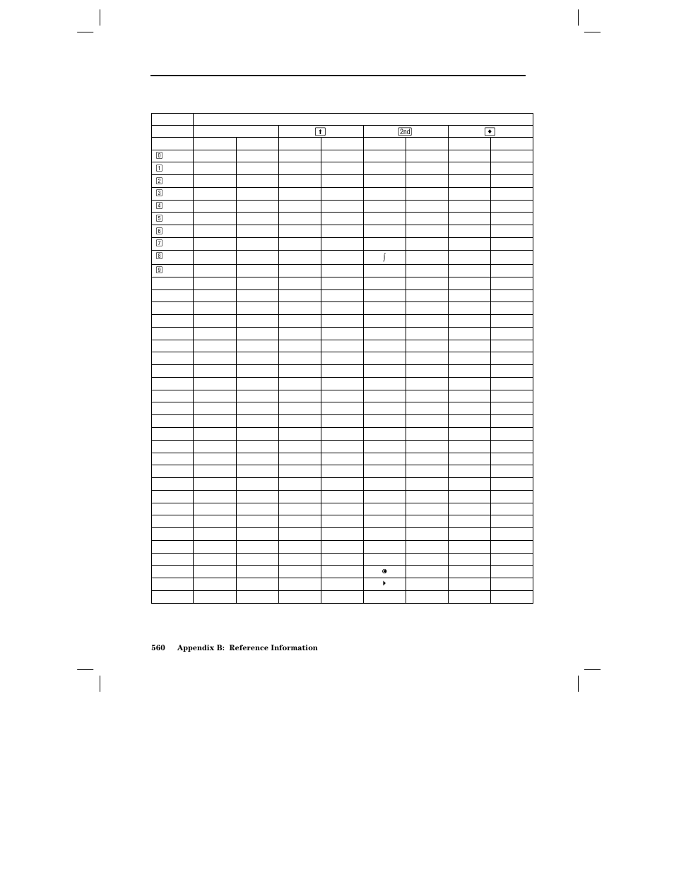 Texas Instruments PLUS TI-89 User Manual | Page 577 / 623