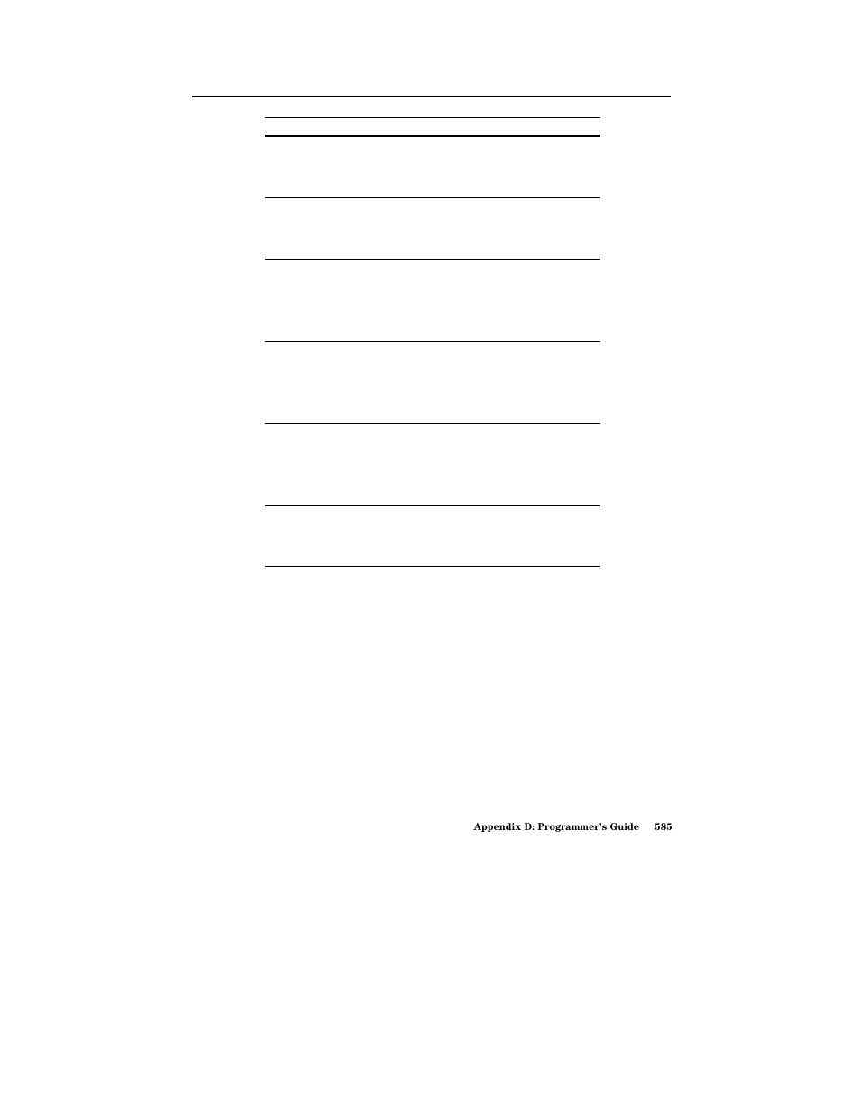 Texas Instruments PLUS TI-89 User Manual | Page 602 / 623