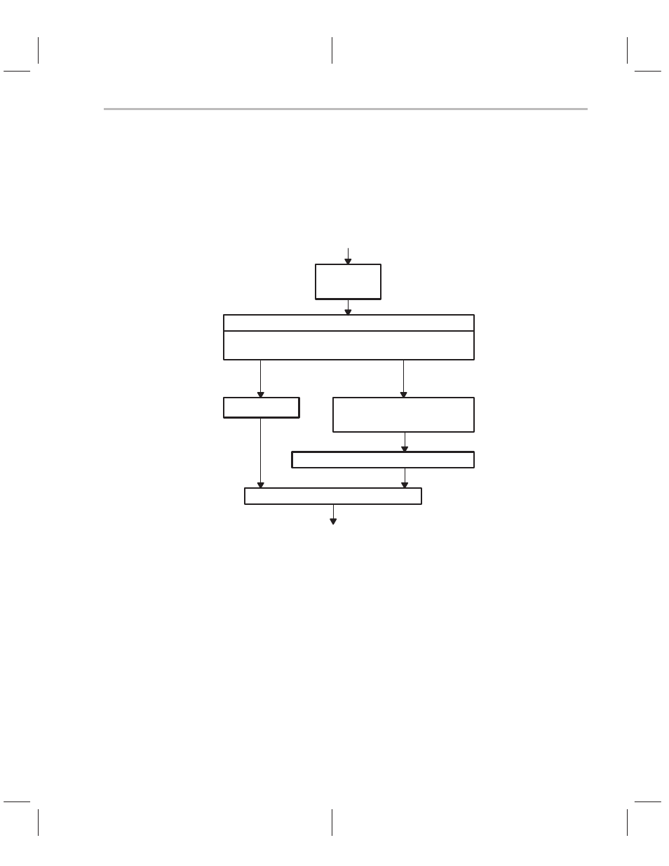 Texas Instruments TMS320C3x User Manual | Page 148 / 757