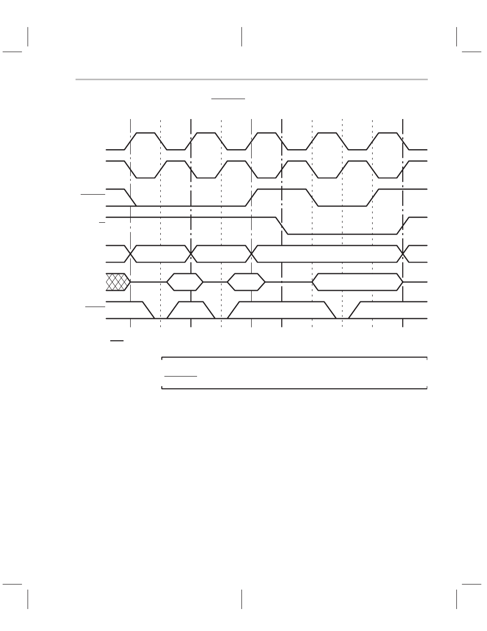 Figure 9–6. read-read-write for (m)strb = 0 | Texas Instruments TMS320C3x User Manual | Page 283 / 757