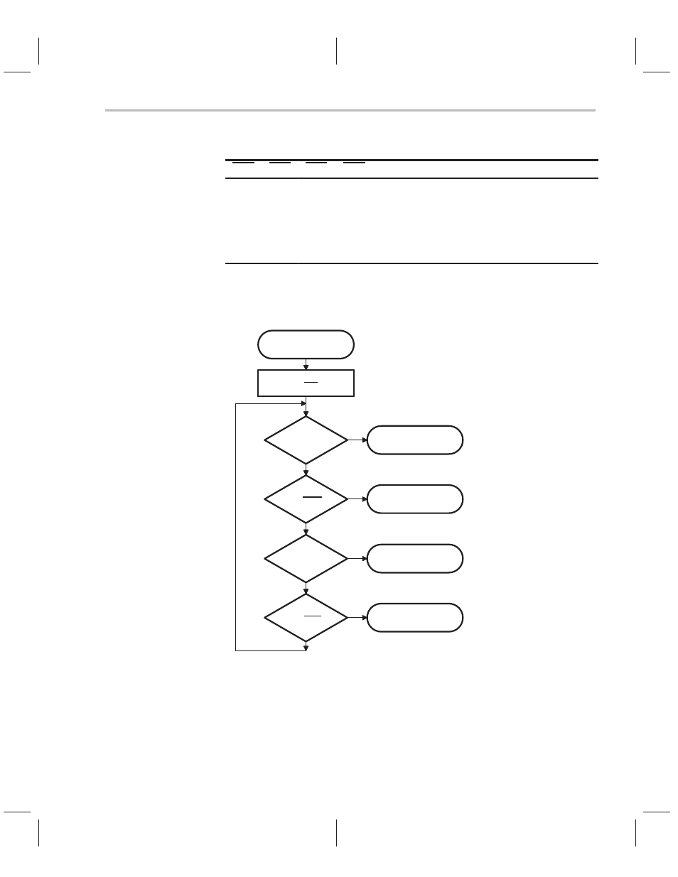 Table 11–1. boot-loader mode selection | Texas Instruments TMS320C3x User Manual | Page 358 / 757