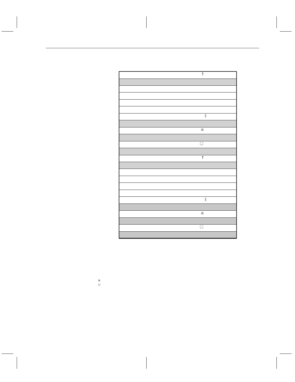 Serial-port global-control register, 1 serial-port global-control register | Texas Instruments TMS320C3x User Manual | Page 396 / 757