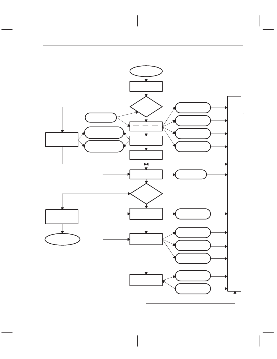 Figure c–1. boot-loader flow chart | Texas Instruments TMS320C3x User Manual | Page 726 / 757