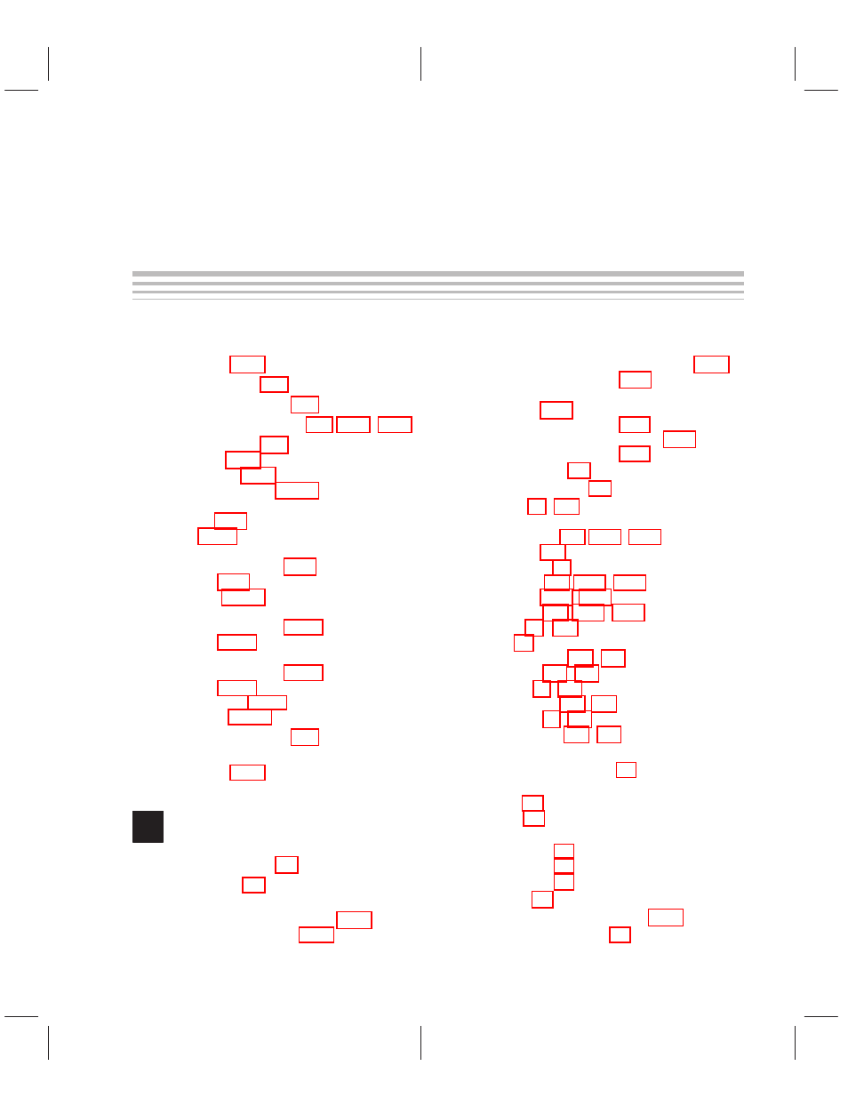 Index | Texas Instruments TMS320C3x User Manual | Page 742 / 757